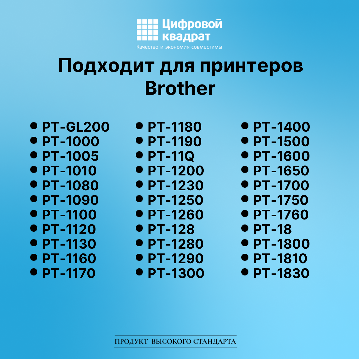 Лента для печати этикеток и наклеек для Brother PT-GL200 2