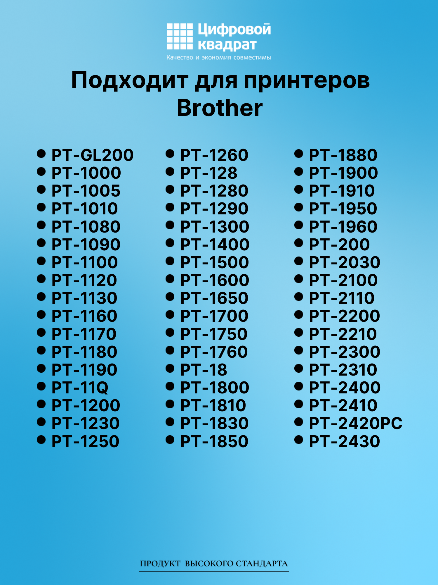 Картридж для Brother PT-GL200 (TZe-111), PT-1000 2