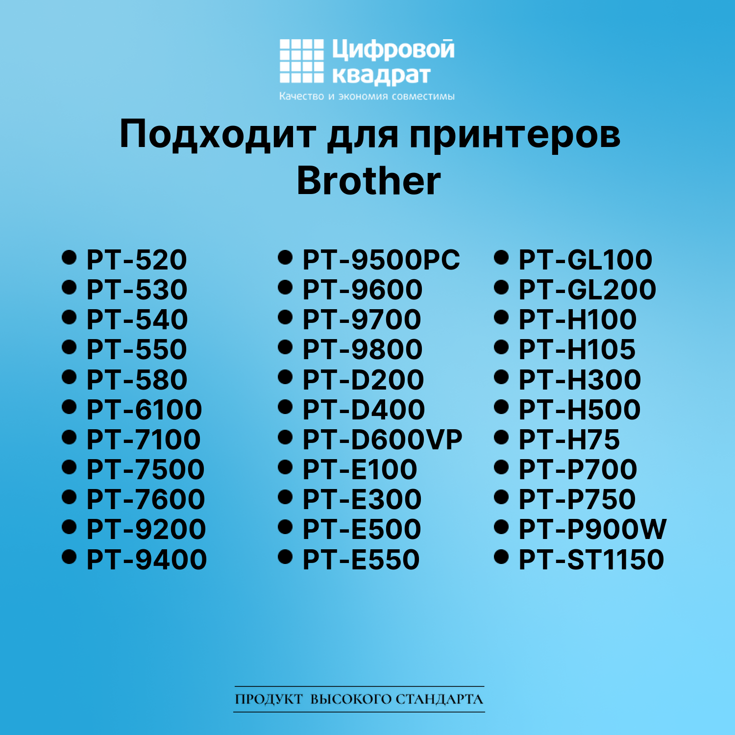Лента для печати этикеток и наклеек для Brother PT-D450 4