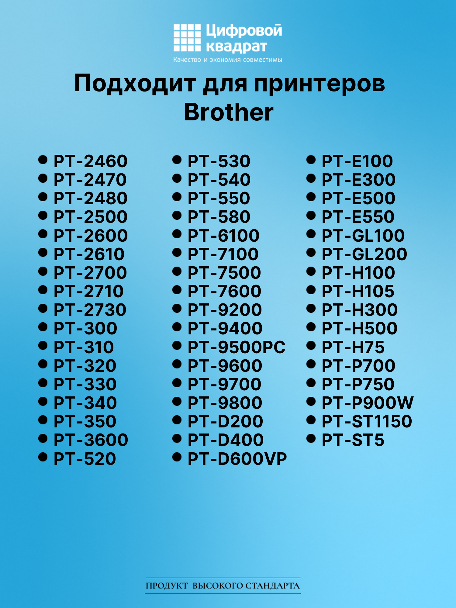 Картридж для Brother PT-D450VP (TZe-111), PT-1000 3