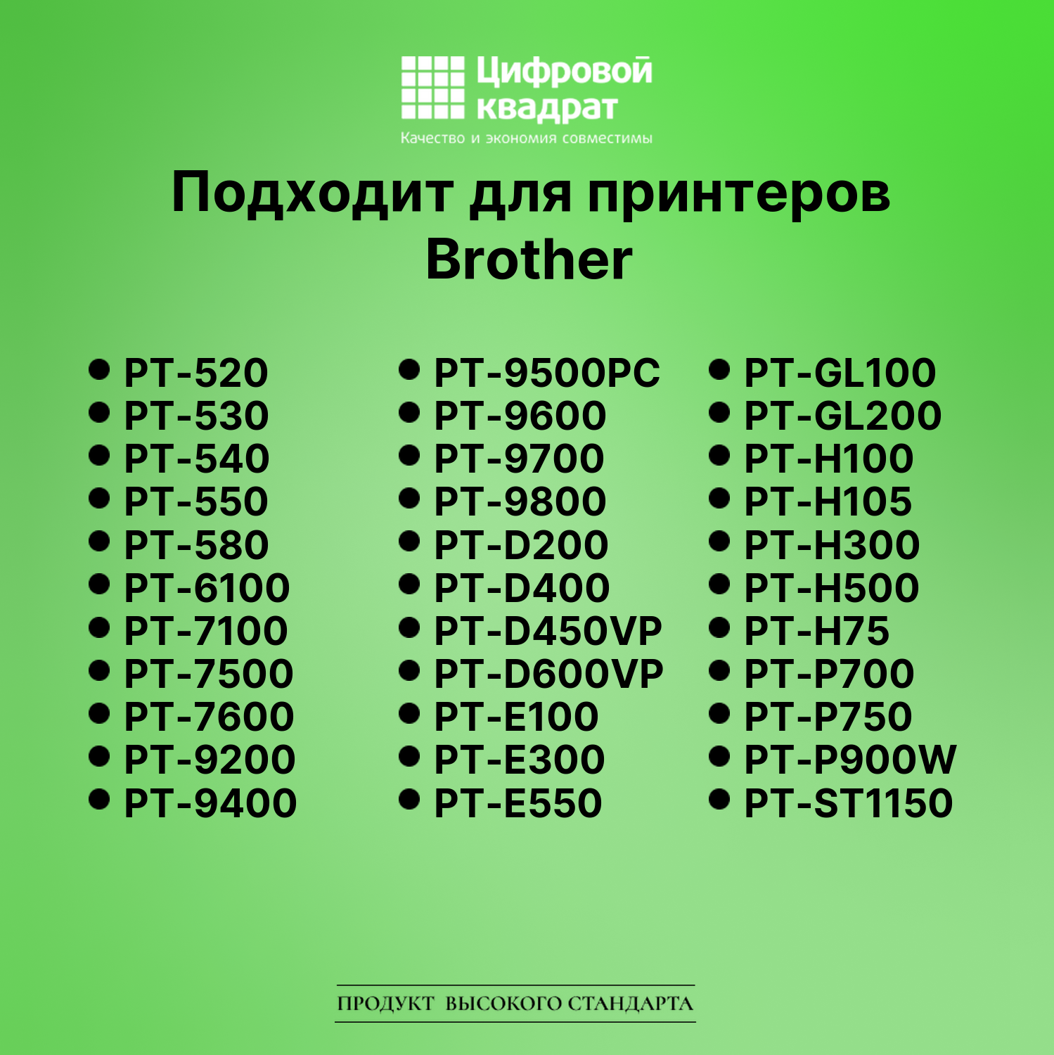 Лента для печати этикеток и наклеек для Brother PT-E500 4