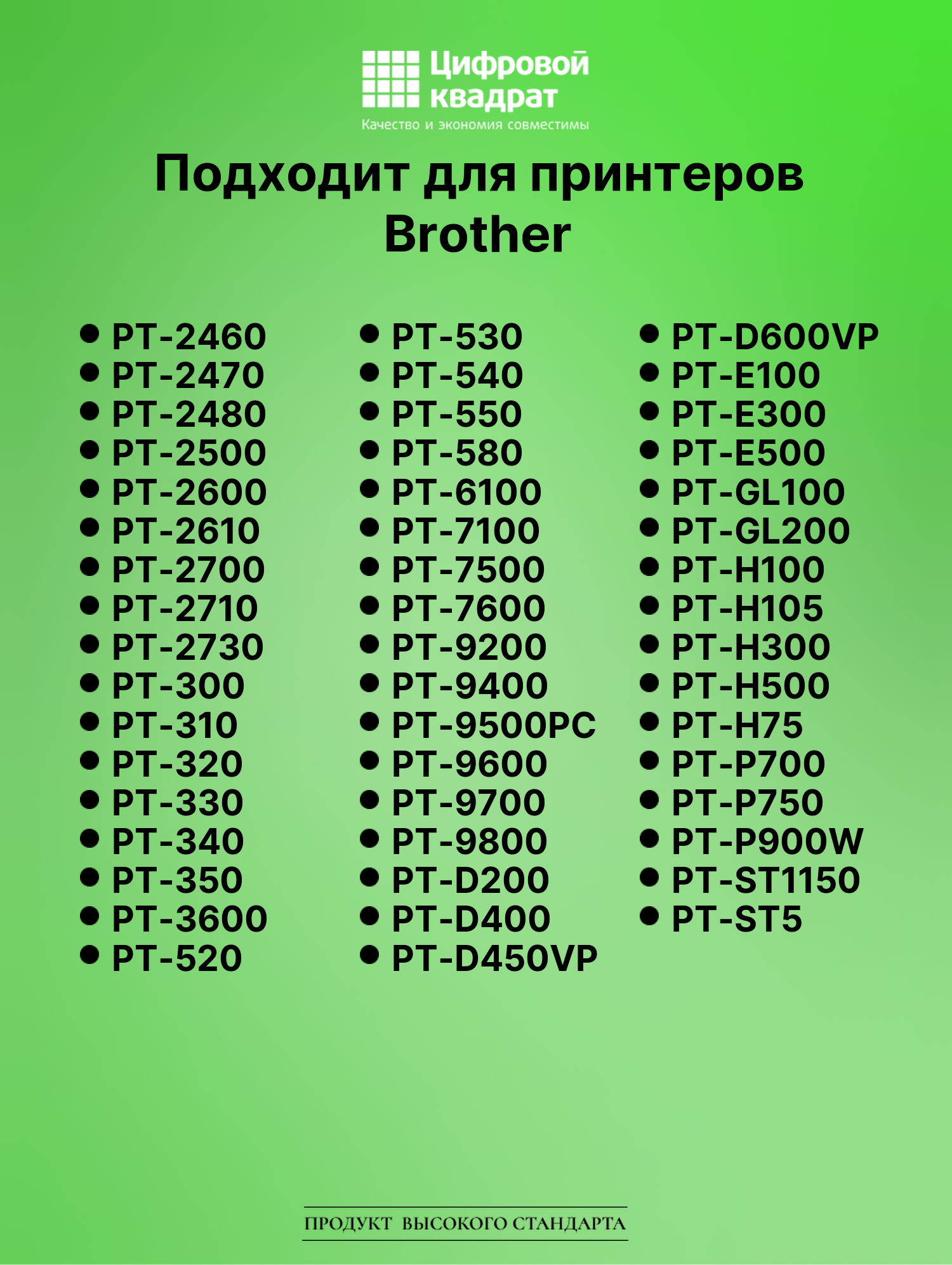 Картридж для Brother PT-E550 (TZe-111), PT-1000, PT-18 3