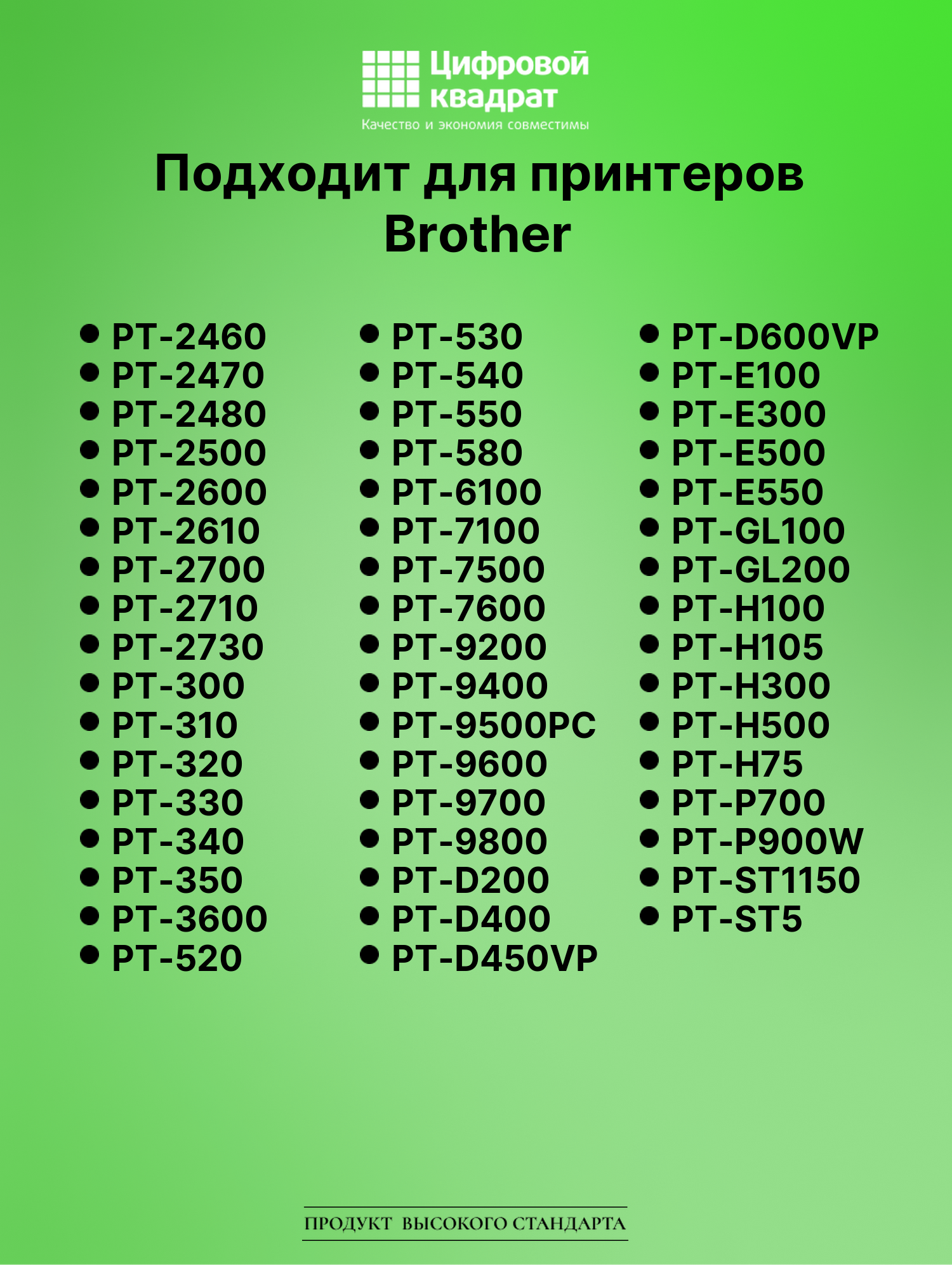 Картридж для Brother PT-P750 (TZe-111), PT-1000, PT-18 3