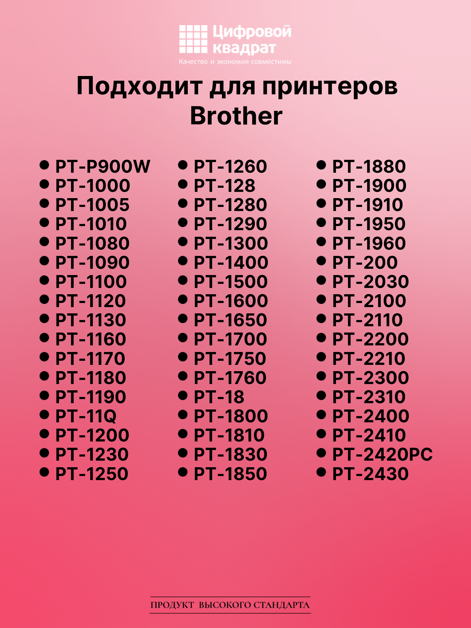 Картридж для Brother PT-P900W (TZe-111), PT-1000 2