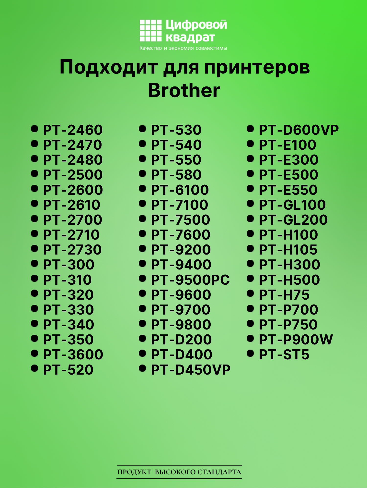 Картридж для Brother PT-ST1150 (TZe-111), PT-1000 3
