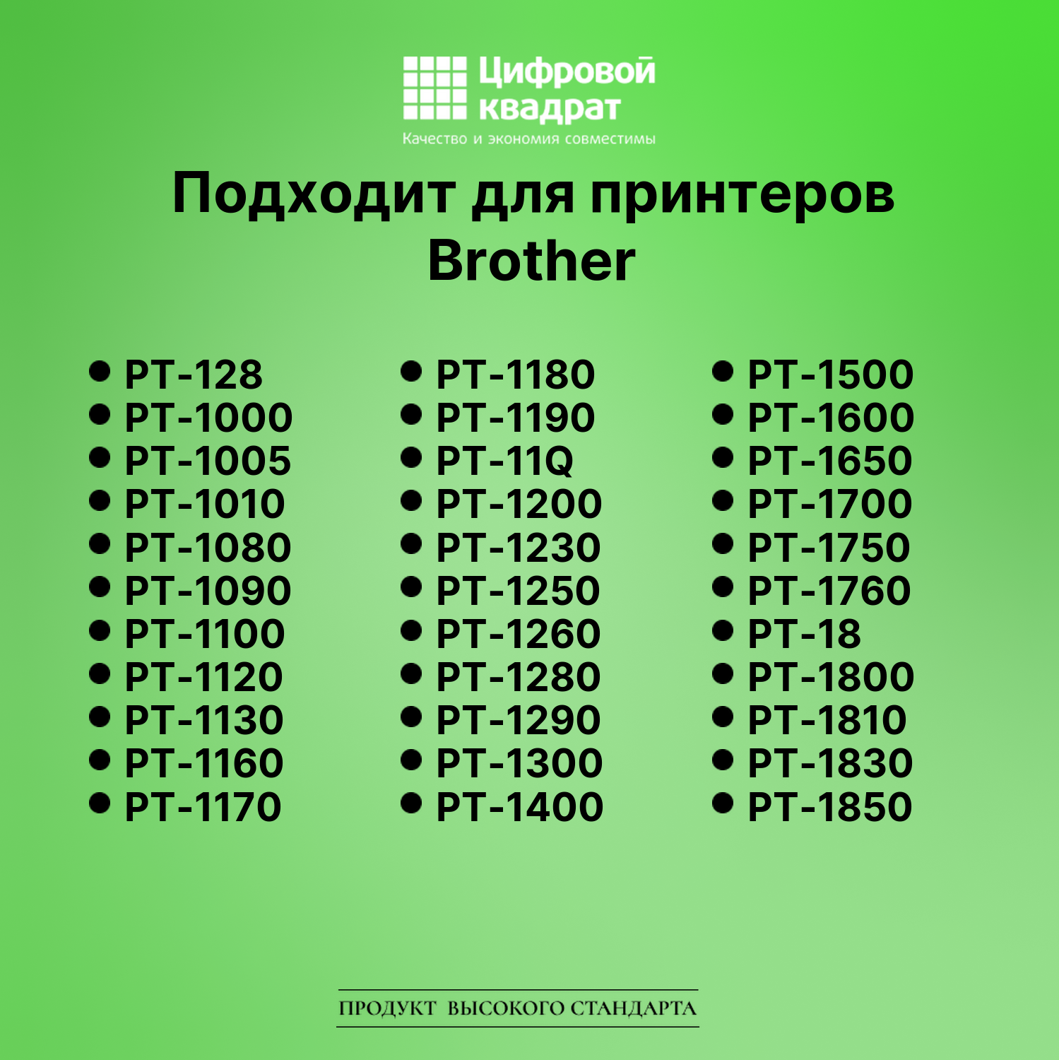 Лента для печати этикеток и наклеек для Brother PT-128 2
