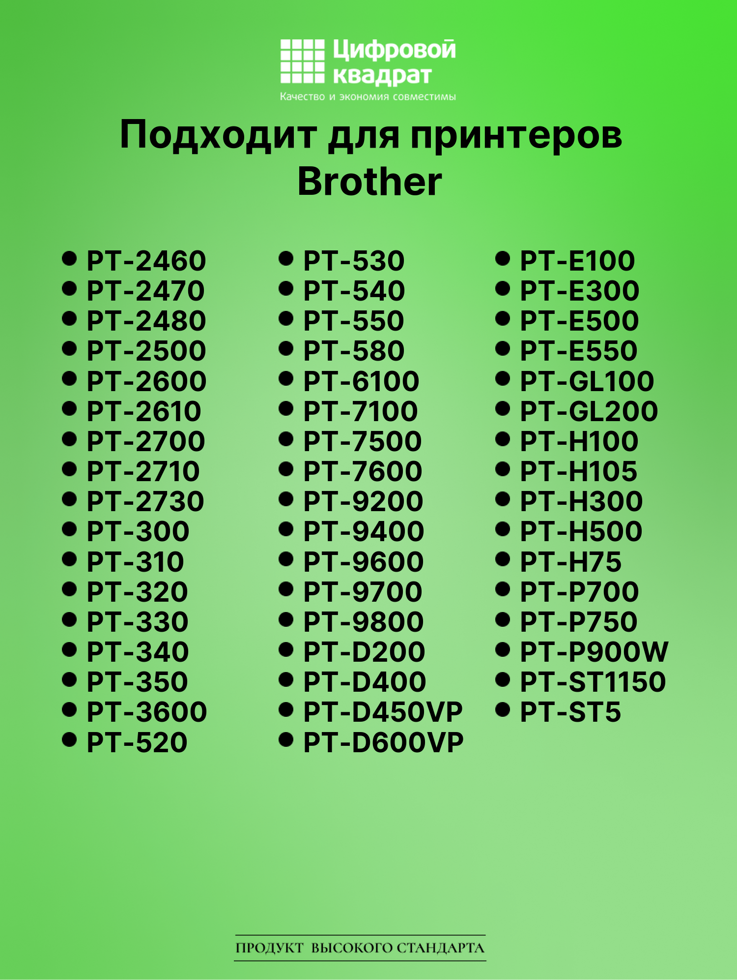 Картридж для Brother PT-9500PC (TZe-111), PT-1000 3