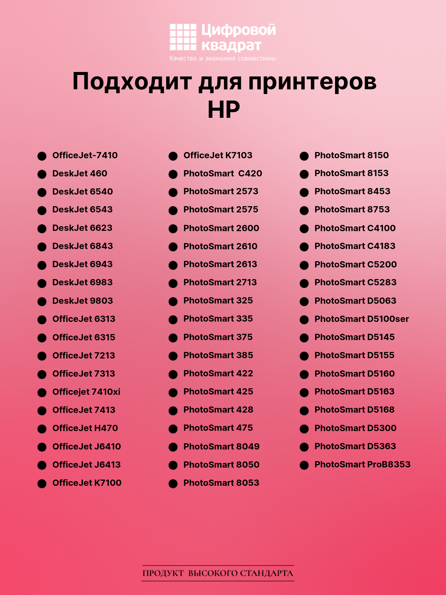 Картридж для HP OfficeJet-7410 совместимый 2