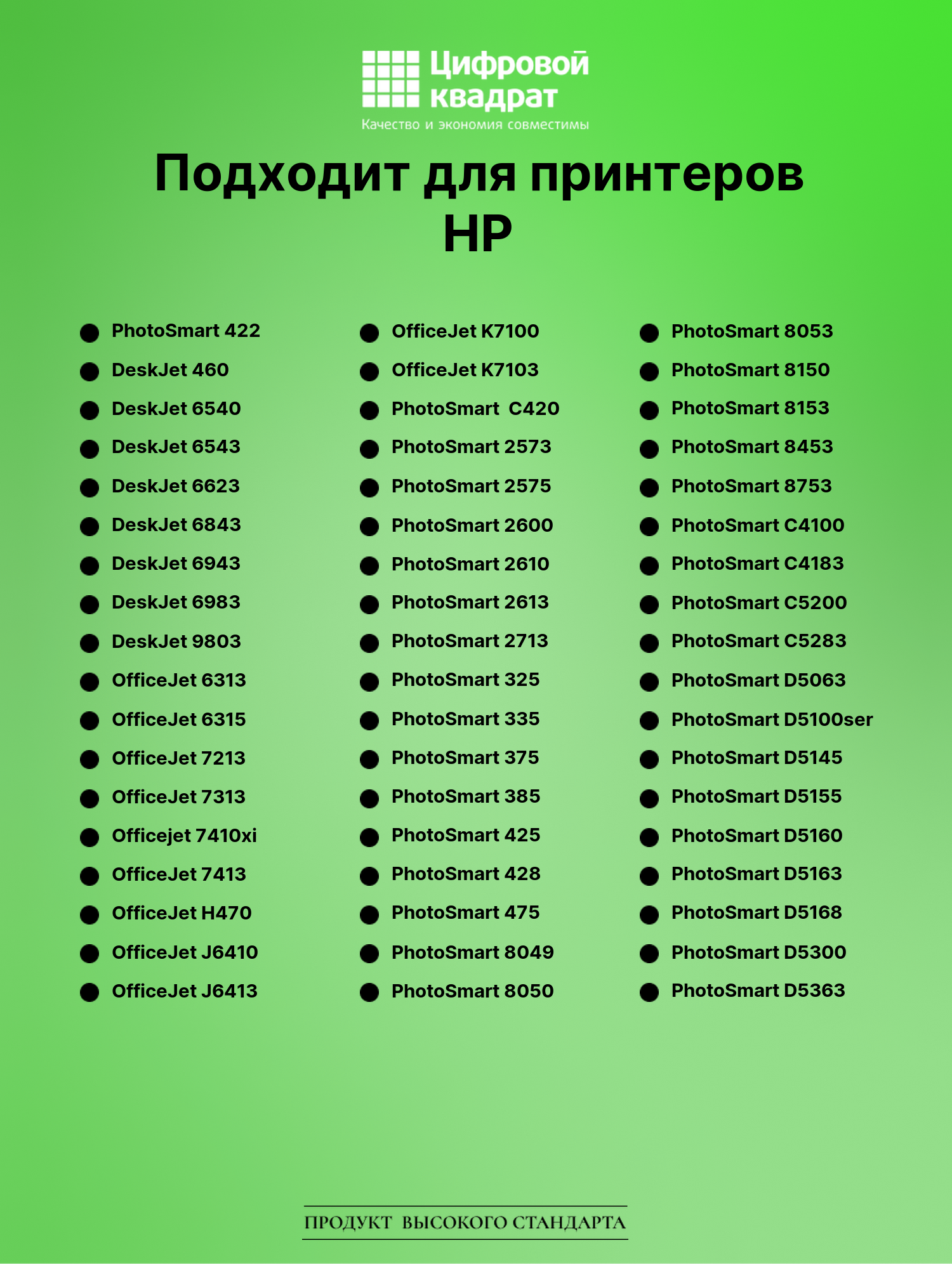 Картридж для HP PhotoSmart-422 совместимый 2