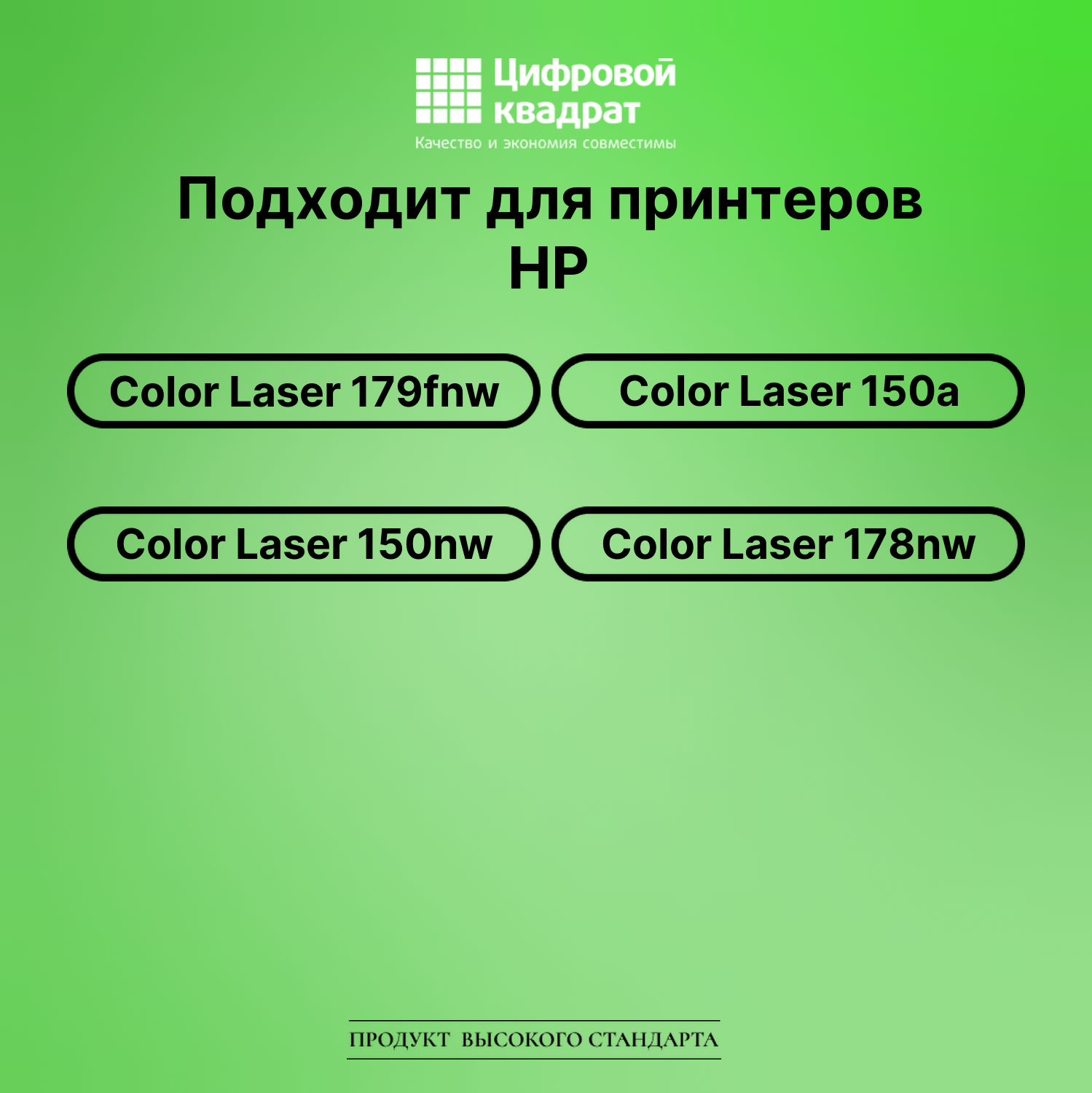 Картридж для HP Color Laser 179 без чипа совместимый 2