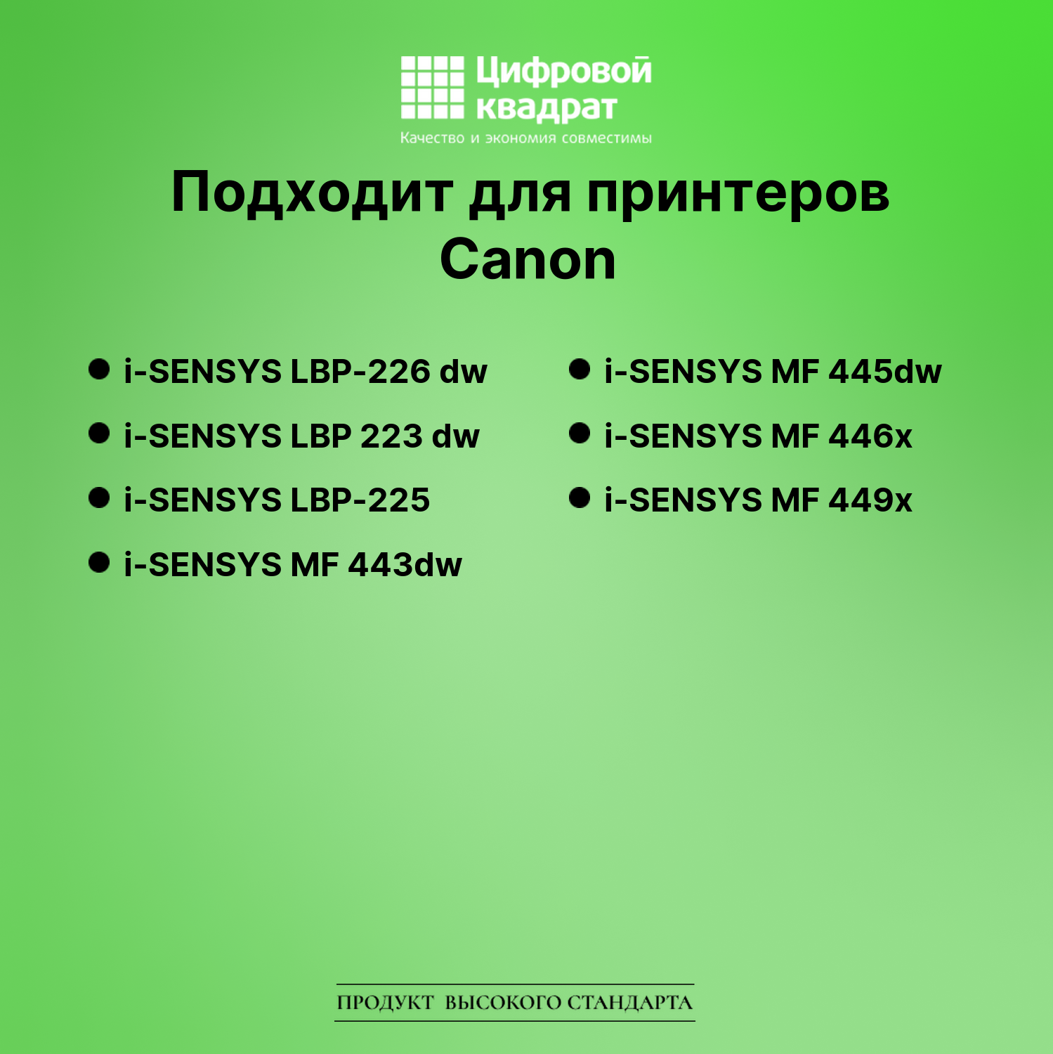 Картридж для Canon i-SENSYS LBP-226 dw (057H), 2