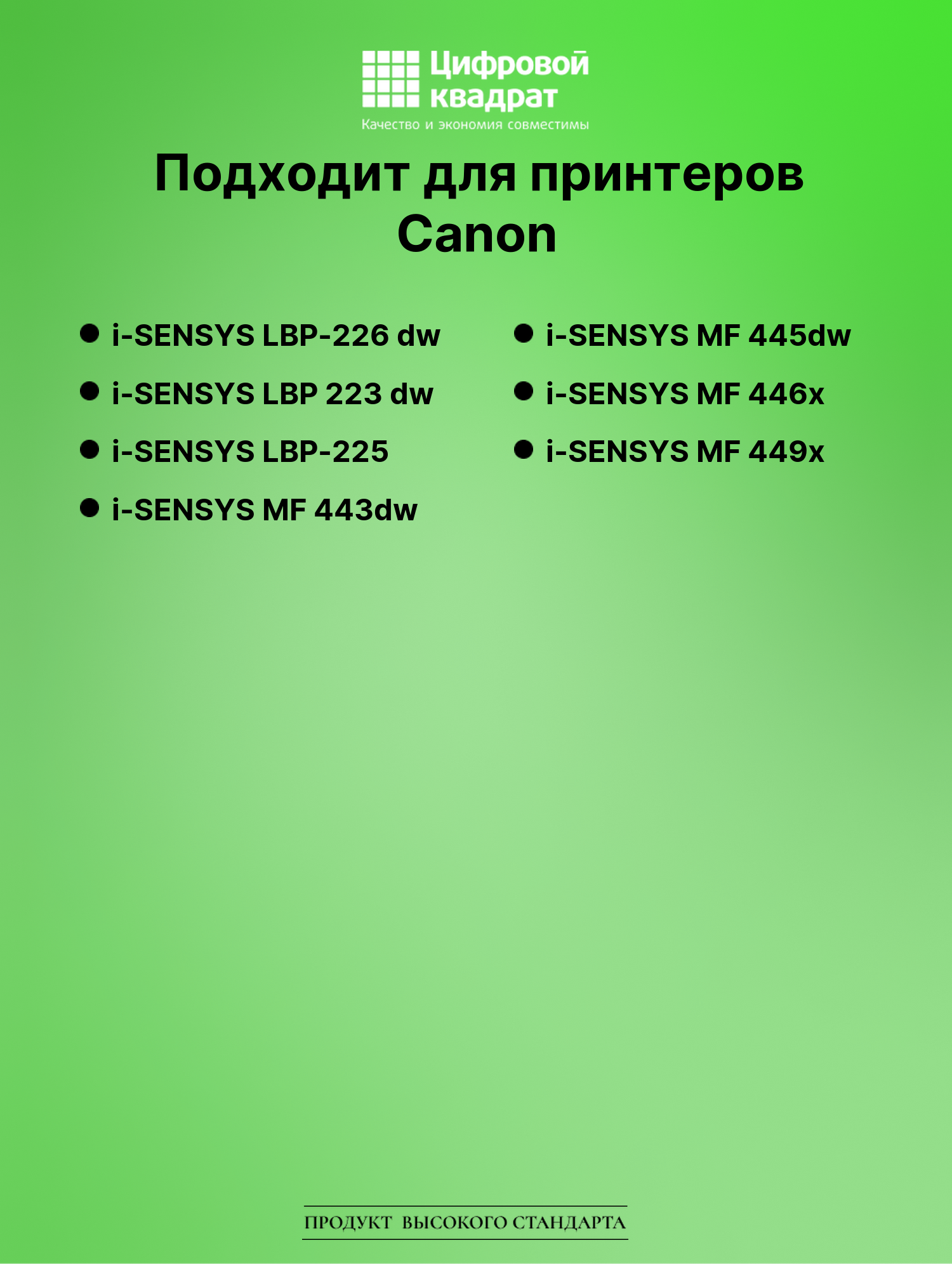 Картридж для Canon i-SENSYS LBP-226 dw (057H), 2