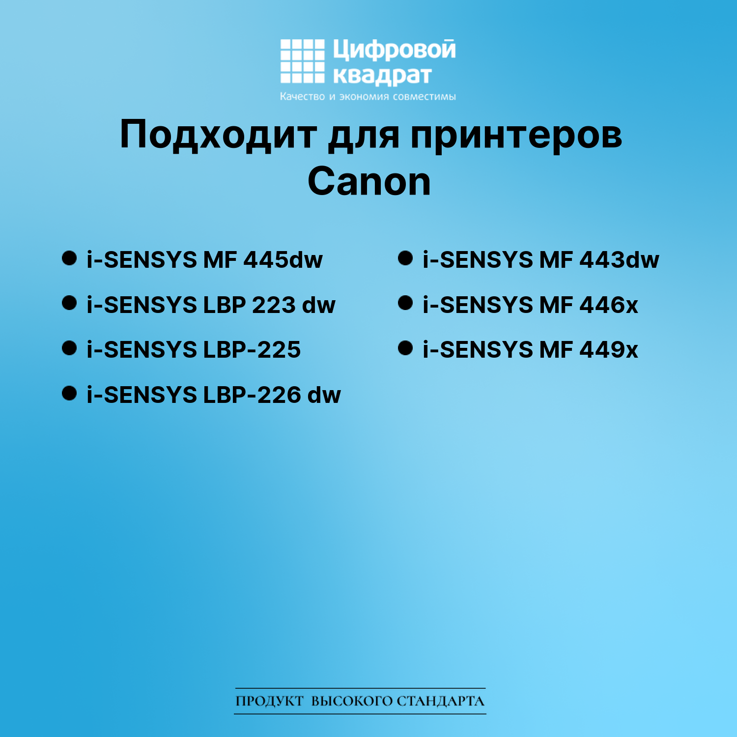 Картридж для Canon i-SENSYS MF 445dw (057H), LBP-225 2