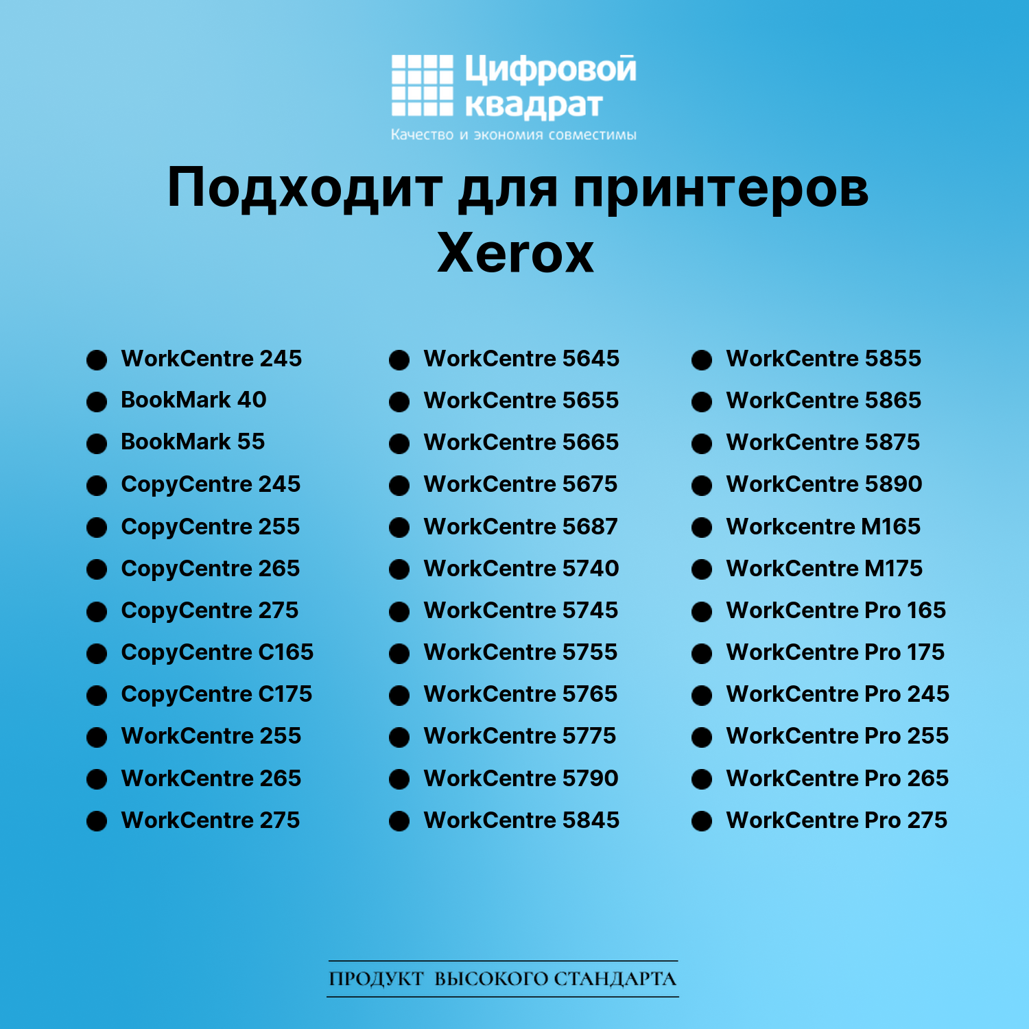 Картридж DS для Xerox WorkCentre 245 2