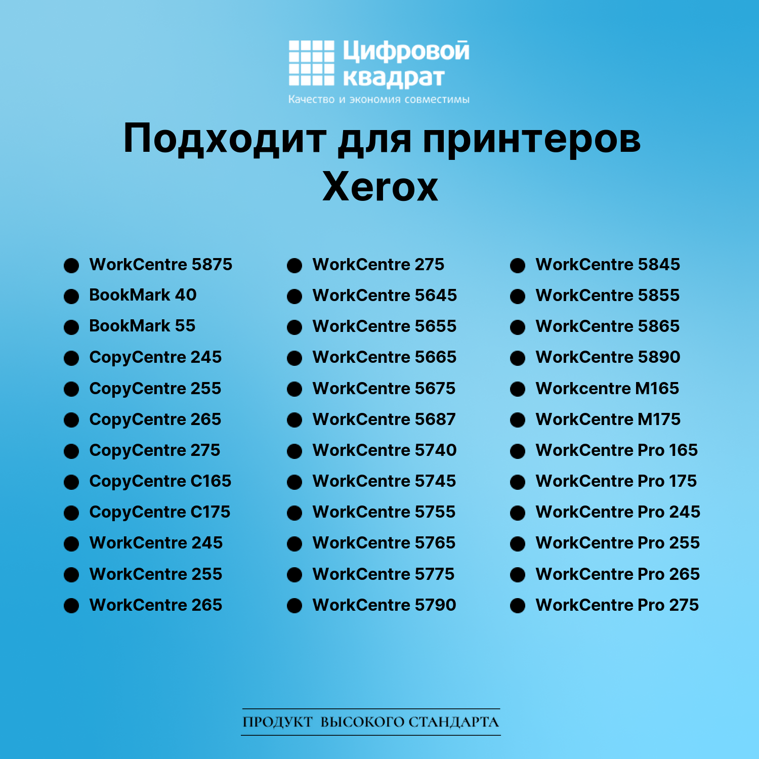 Картридж DS для Xerox WorkCentre 5875 2