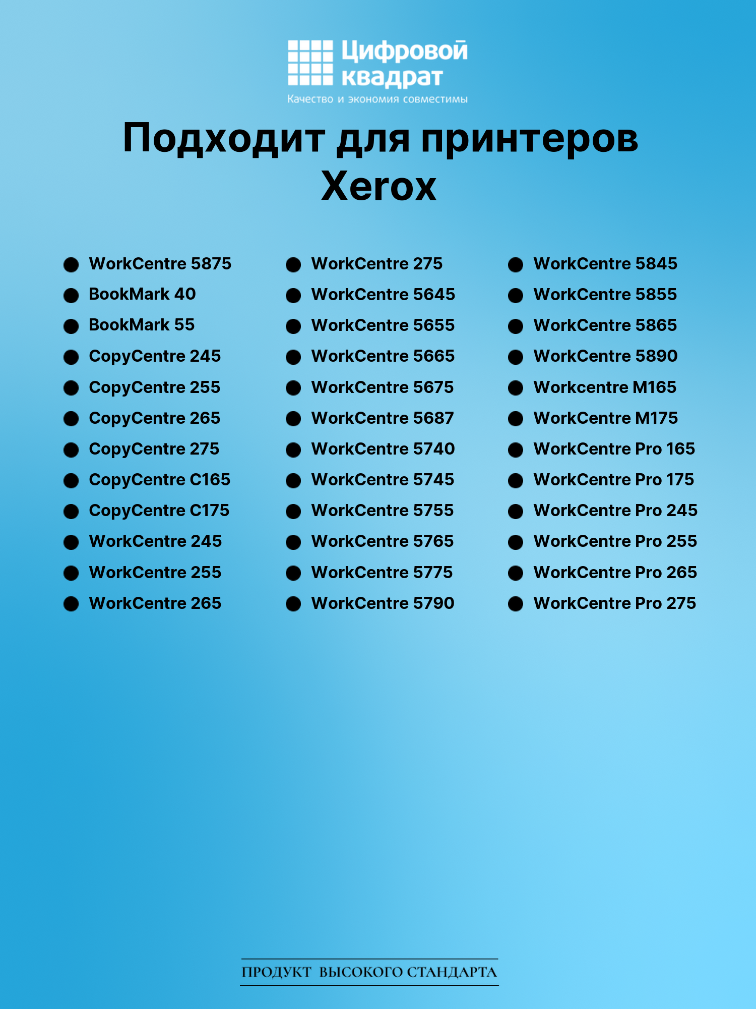 Картридж для Xerox WorkCentre 5875 (113R00672 DU) 2