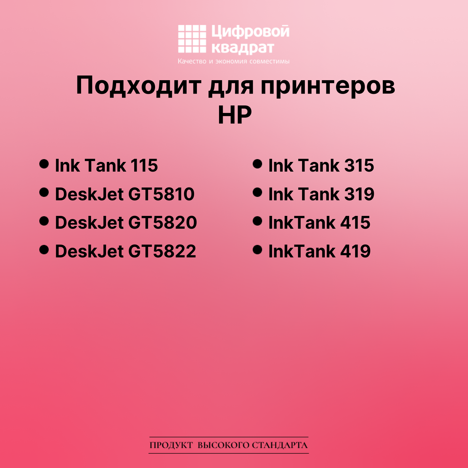 Чернила для HP InkTank 115 совместимые 2