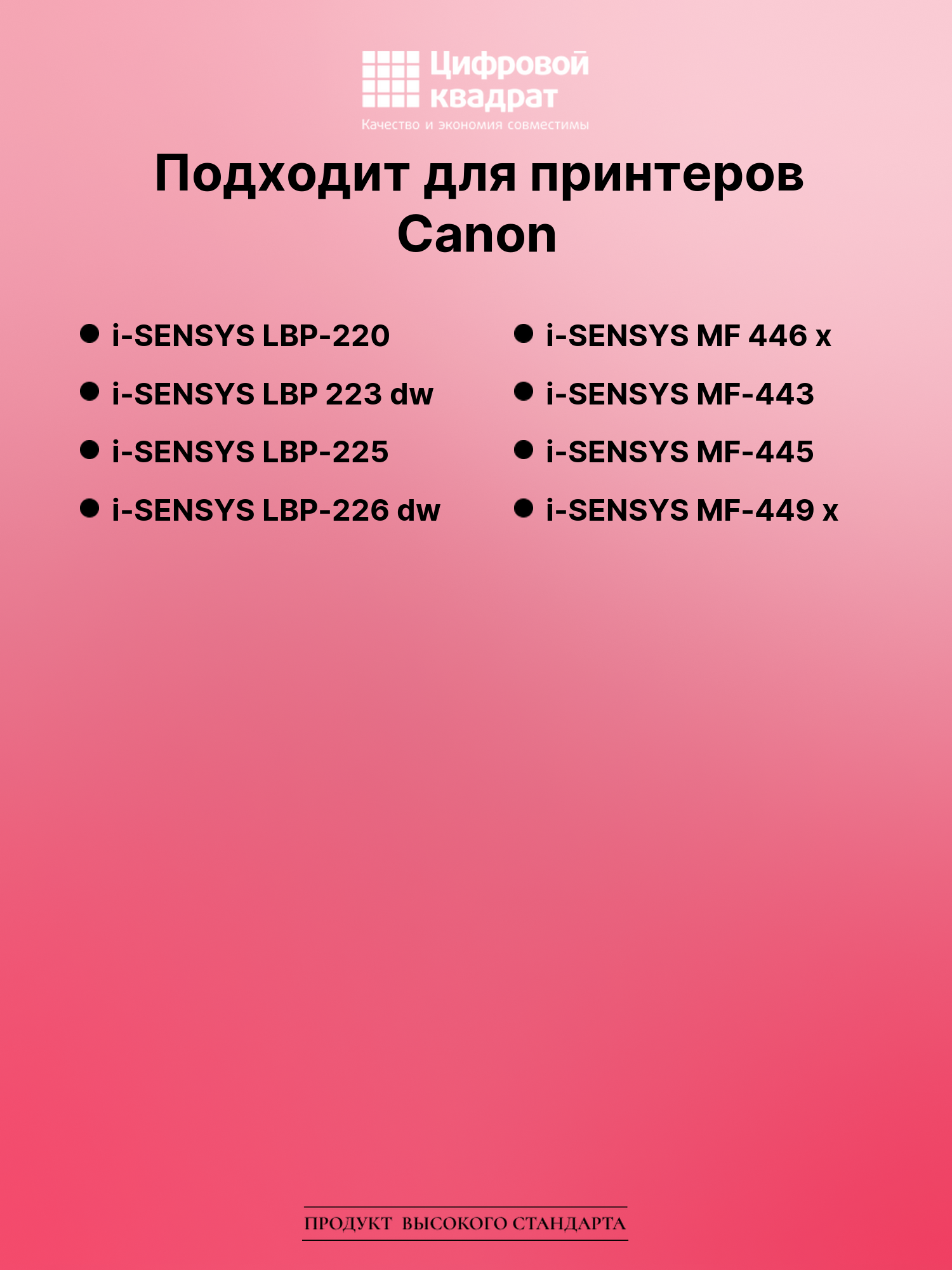 Картридж для Canon i-SENSYS LBP-220 (057BK), LBP-225 2