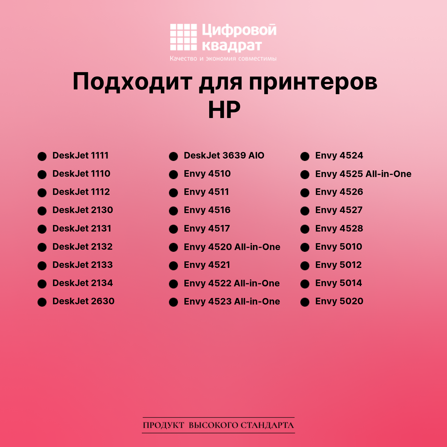 Картридж для HP DeskJet 1111 восстановленный 2