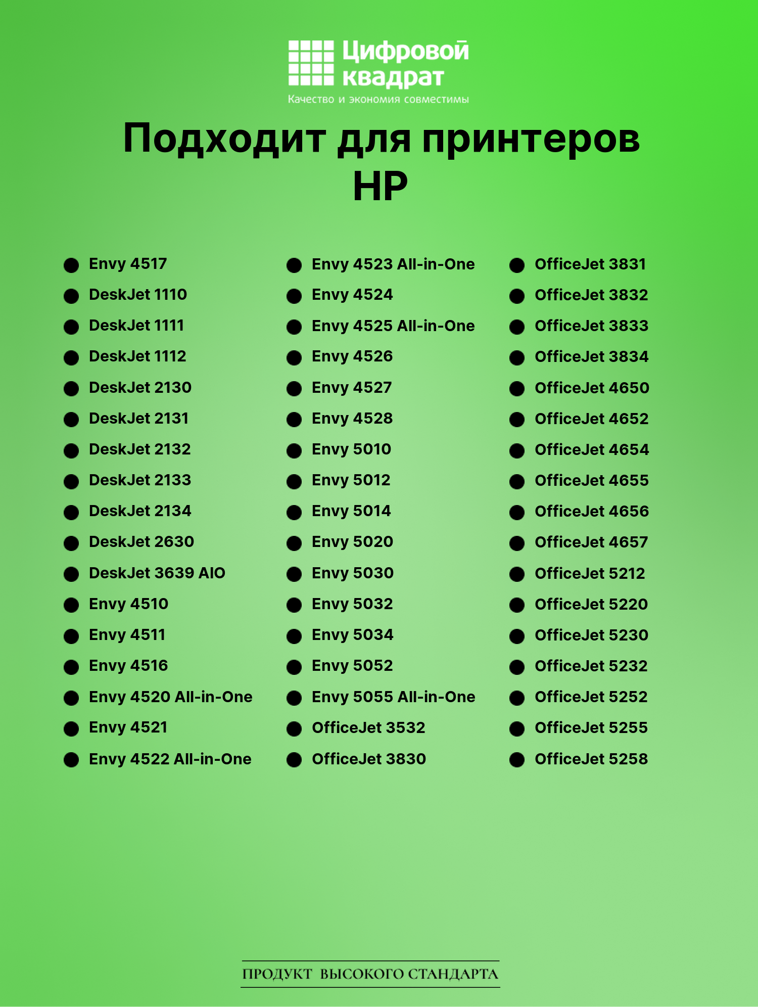 Картридж для HP Envy 4517 восстановленный 2