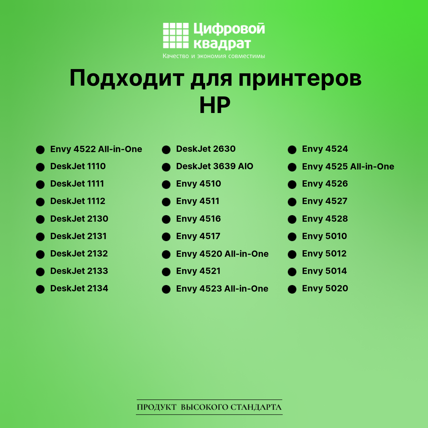 Картридж для HP Envy 4522 восстановленный 2