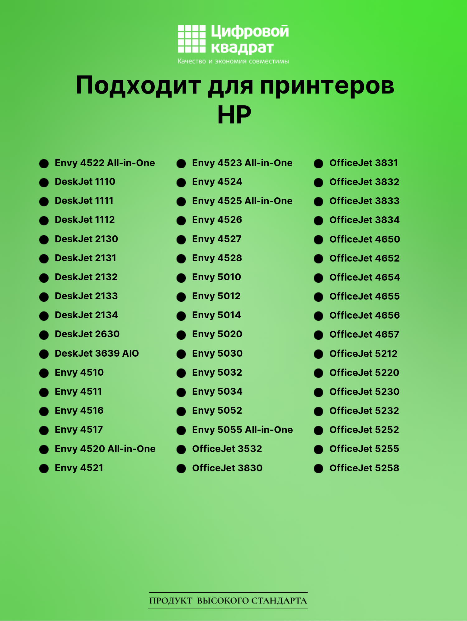 Картридж для HP Envy 4522 восстановленный 2