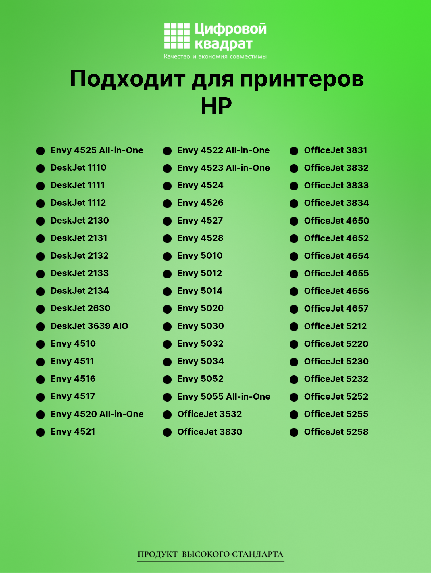 Картридж для HP Envy 4525 восстановленный 2