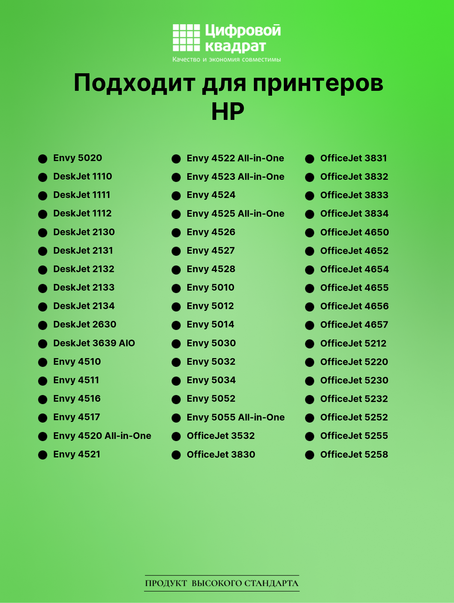 Картридж для HP Envy 5020 восстановленный 2