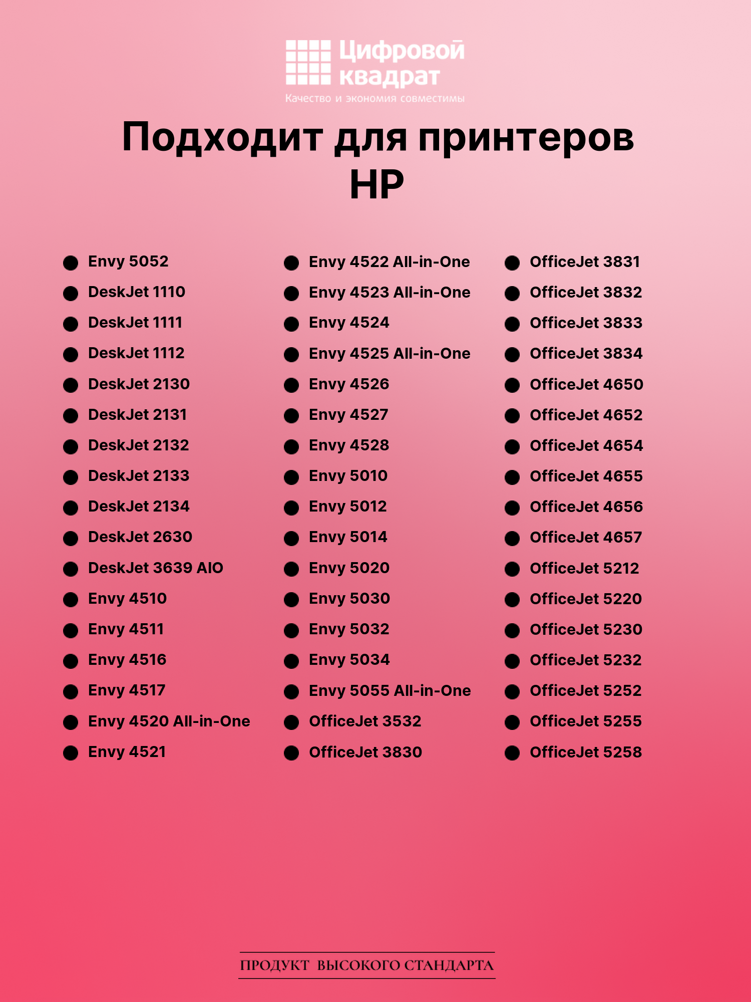 Картридж для HP Envy 5052 восстановленный 2