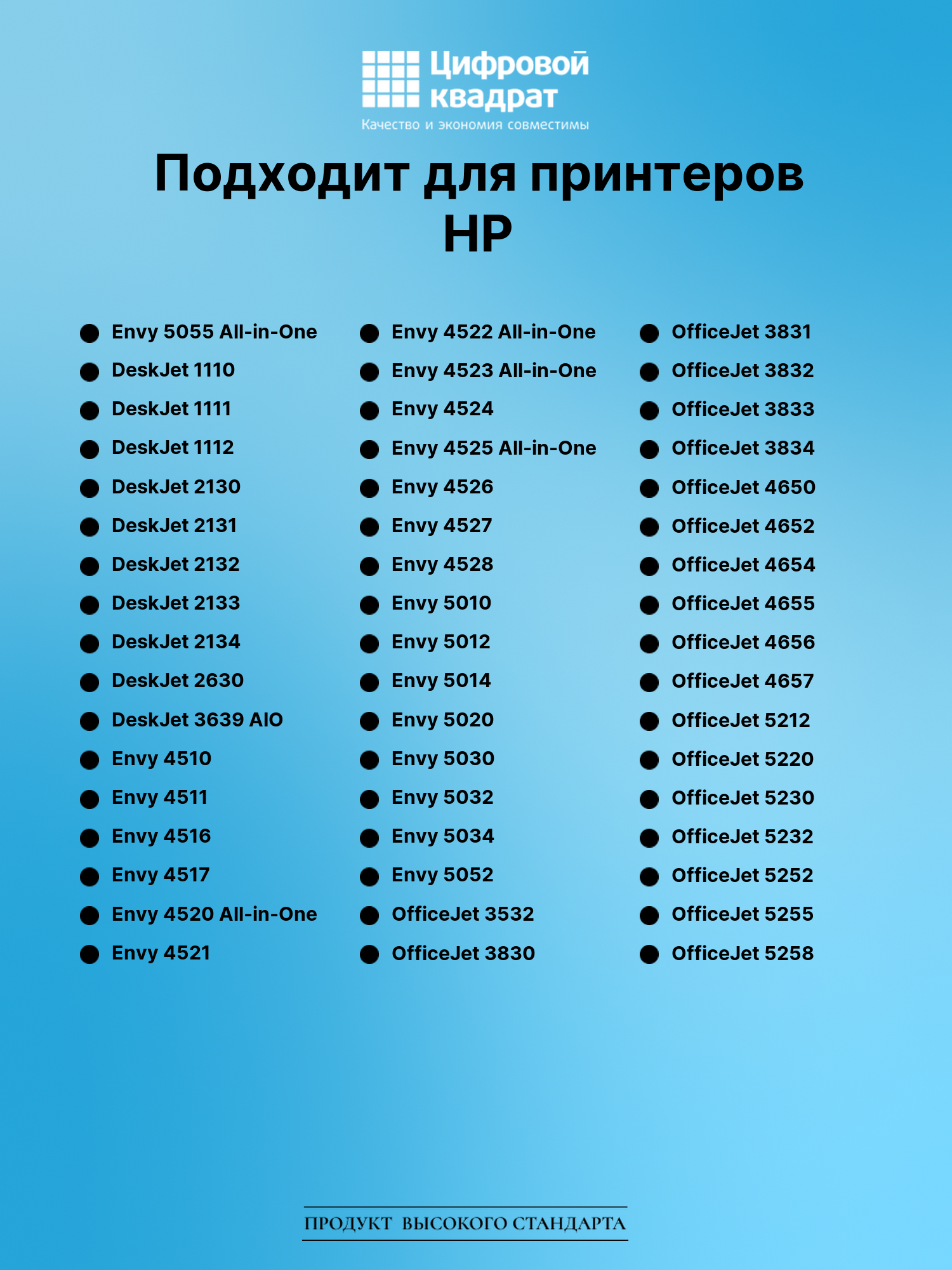 Картридж для HP Envy 5055 AIO восстановленный 2