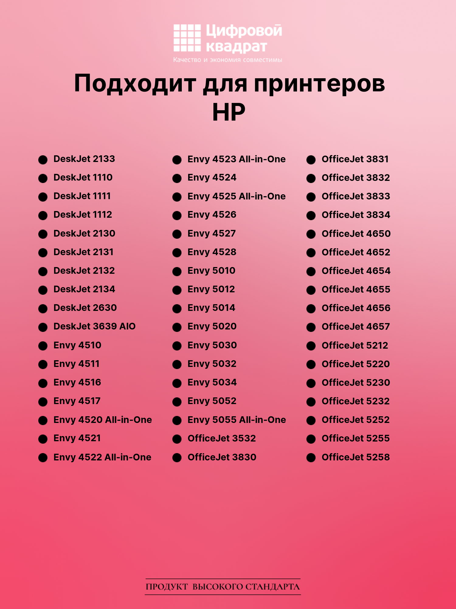 Картридж для HP DeskJet 2133 восстановленный 2