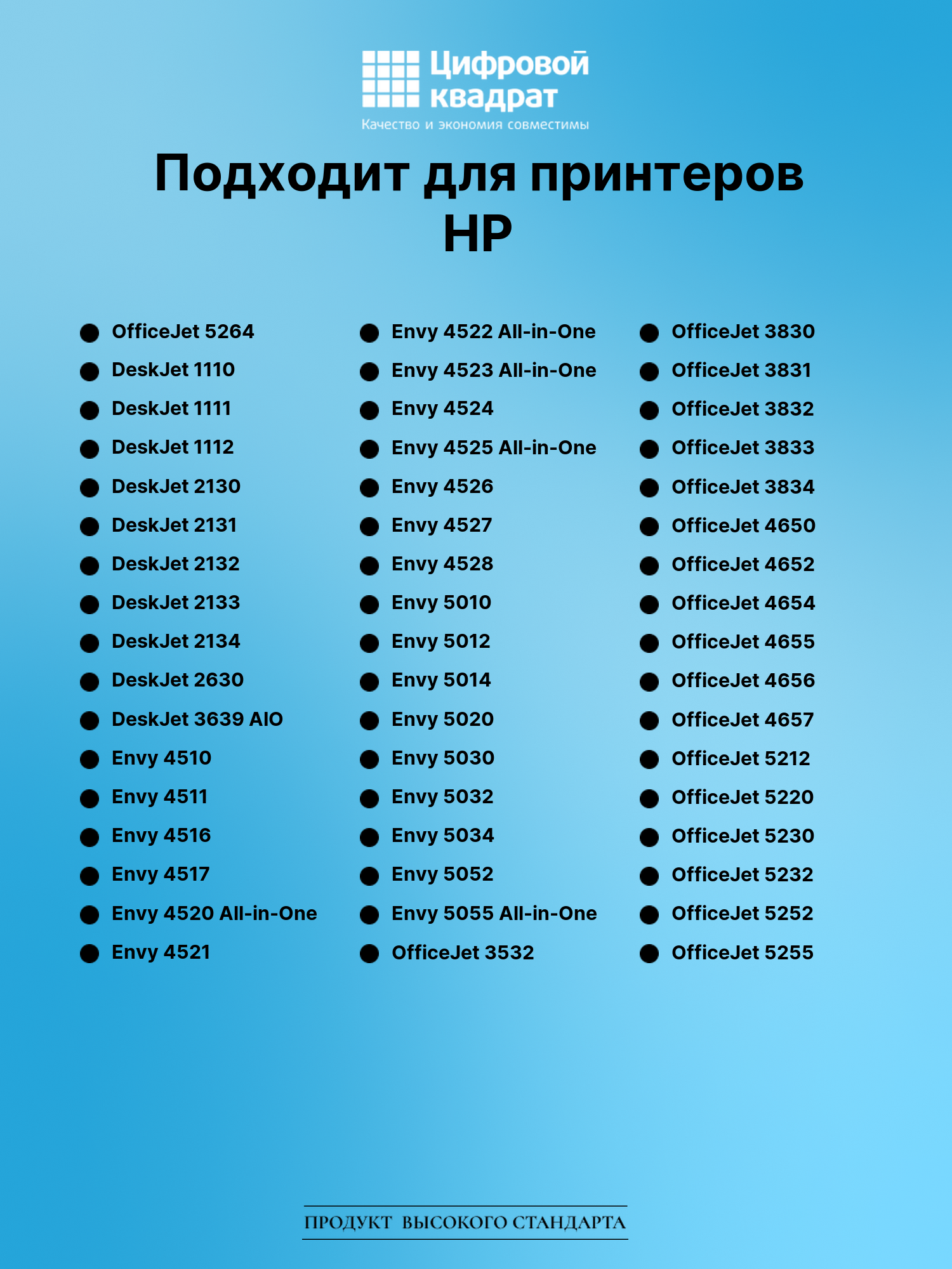 Картридж для HP Office 5264 AIO восстановленный 2