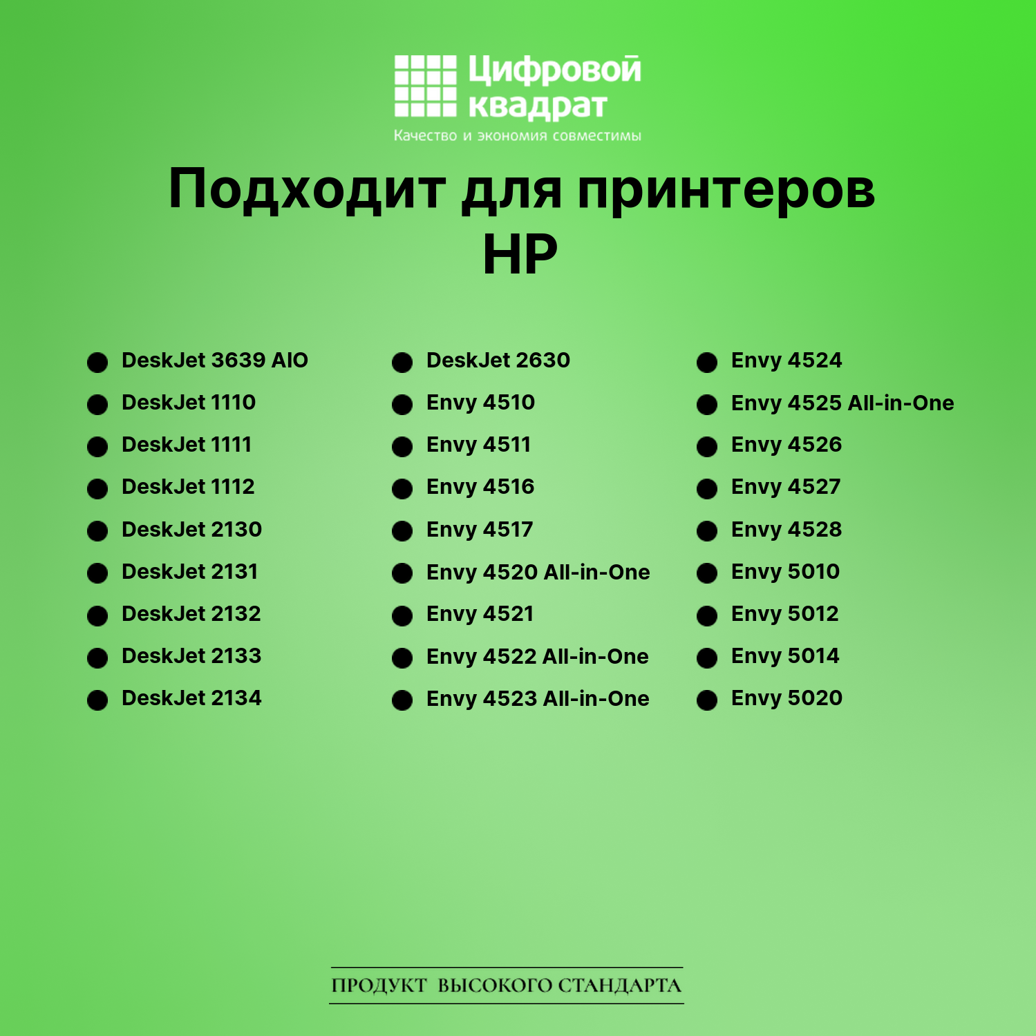 Картридж для HP DeskJet 3639 AIO восстановленный 2