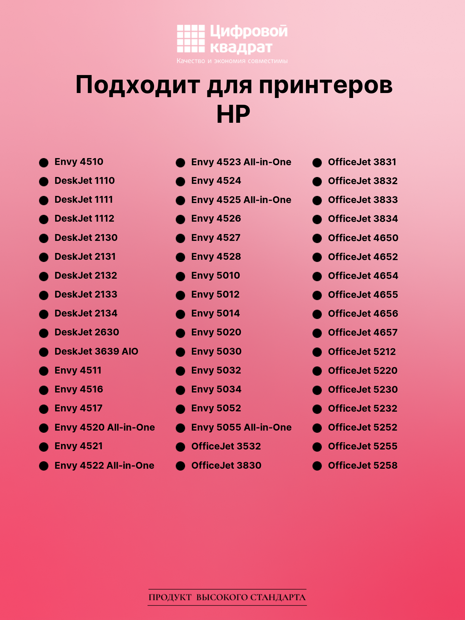 Картридж для HP Envy 4510 восстановленный 2
