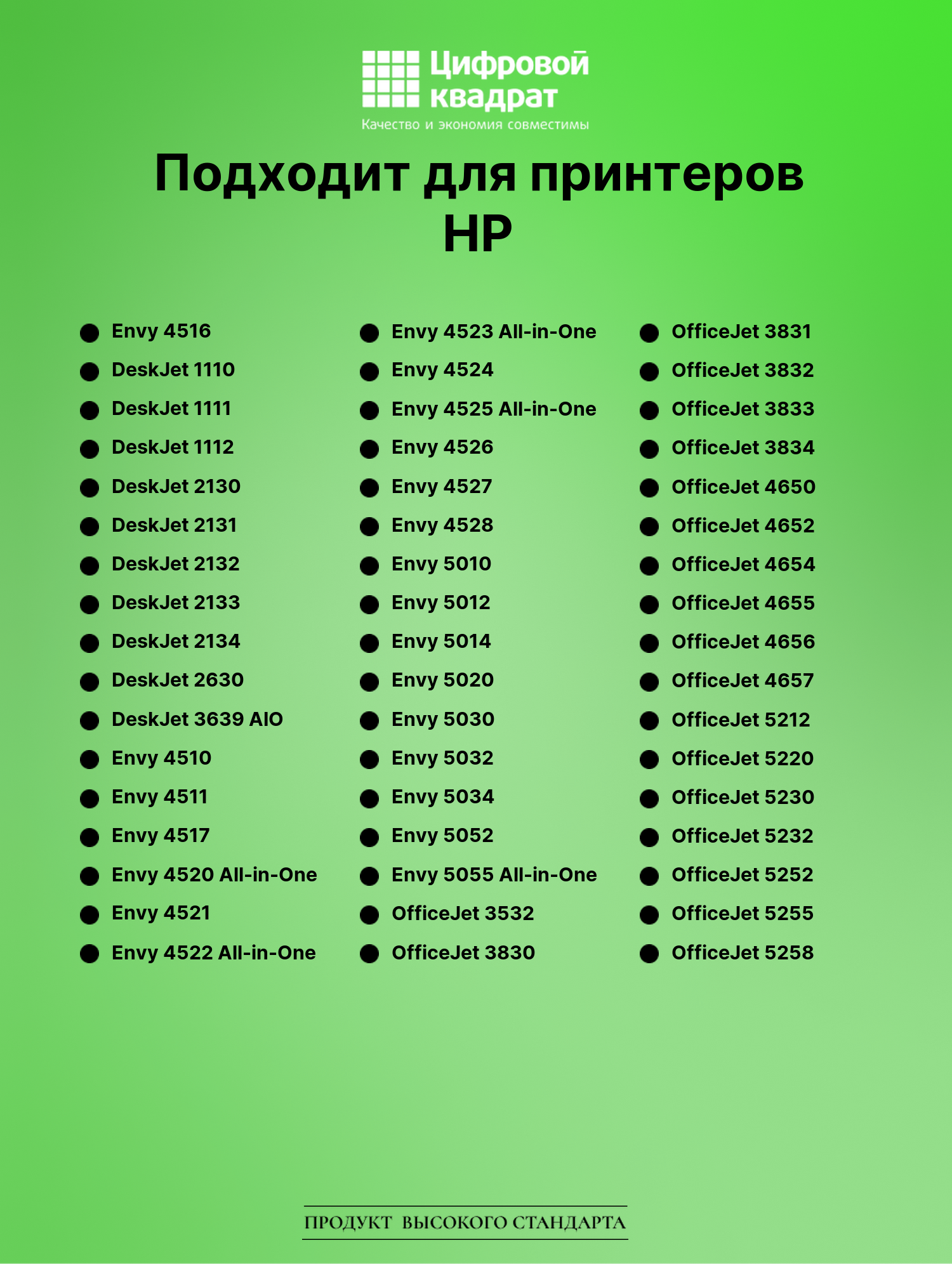 Картридж для HP Envy 4516 восстановленный 2