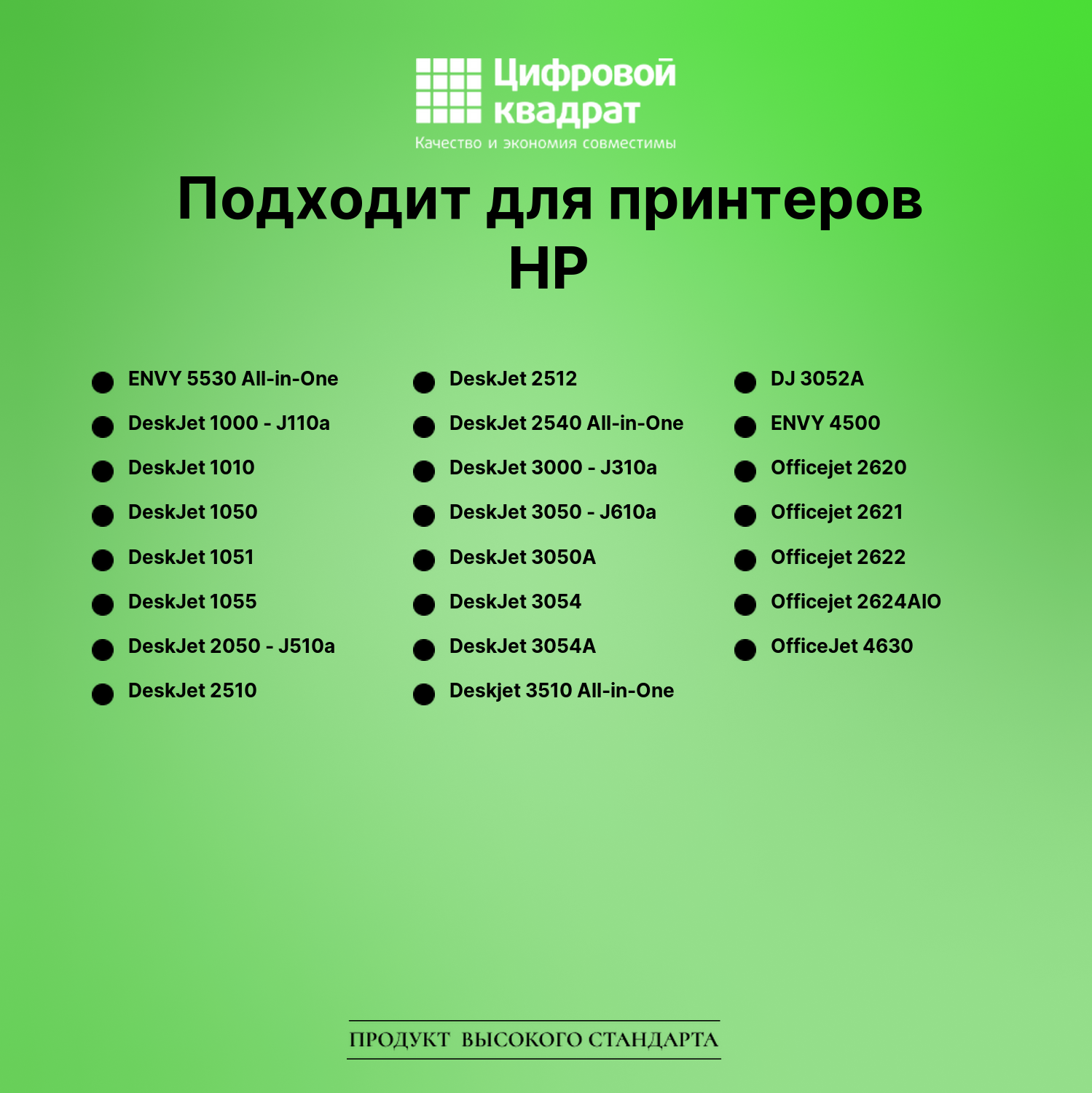 Картридж для HP Envy 5530 eAIO восстановленный 2