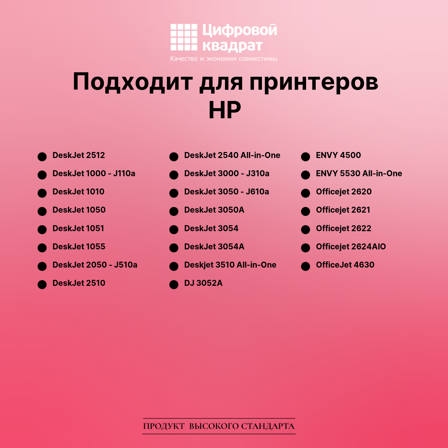 Картридж для HP Deskjet 2512 восстановленный 2