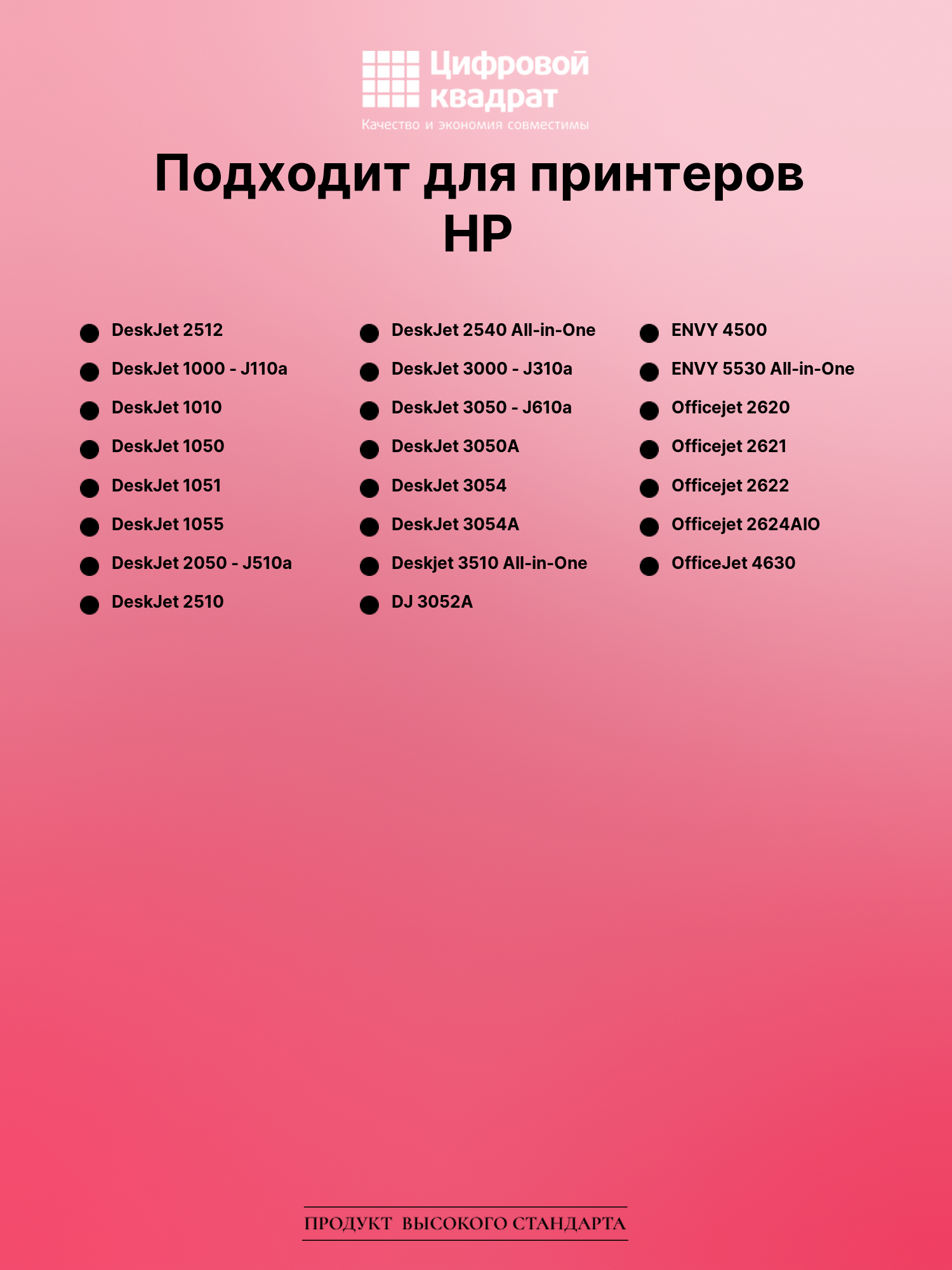 Картридж для HP Deskjet 2512 восстановленный 2