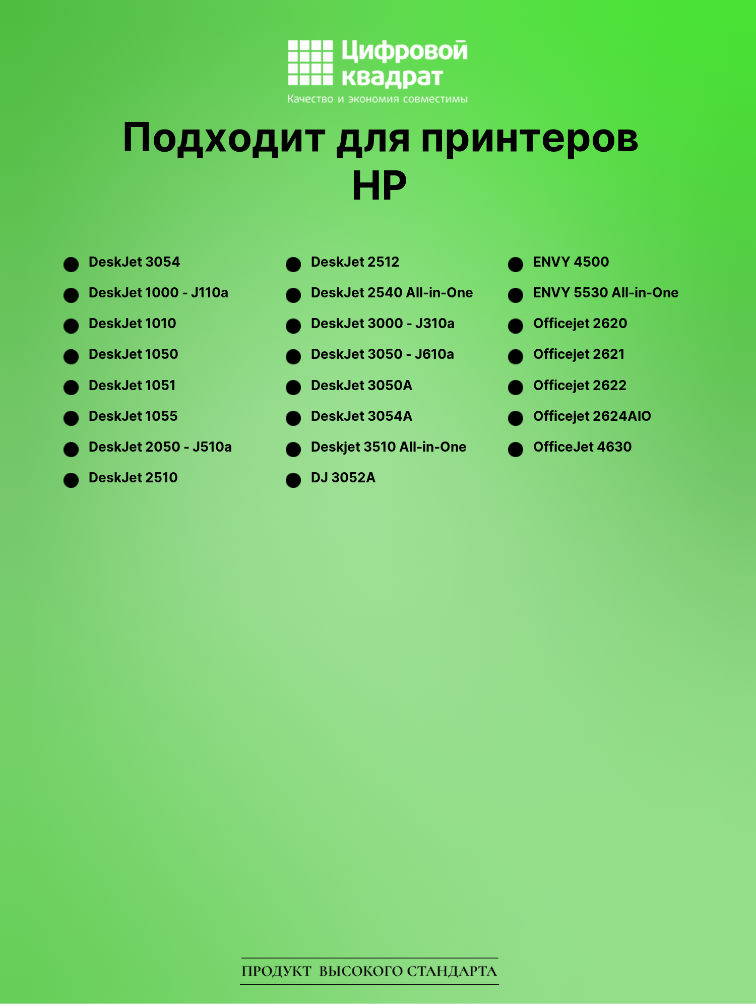 Картридж для HP Deskjet 3054 восстановленный 2