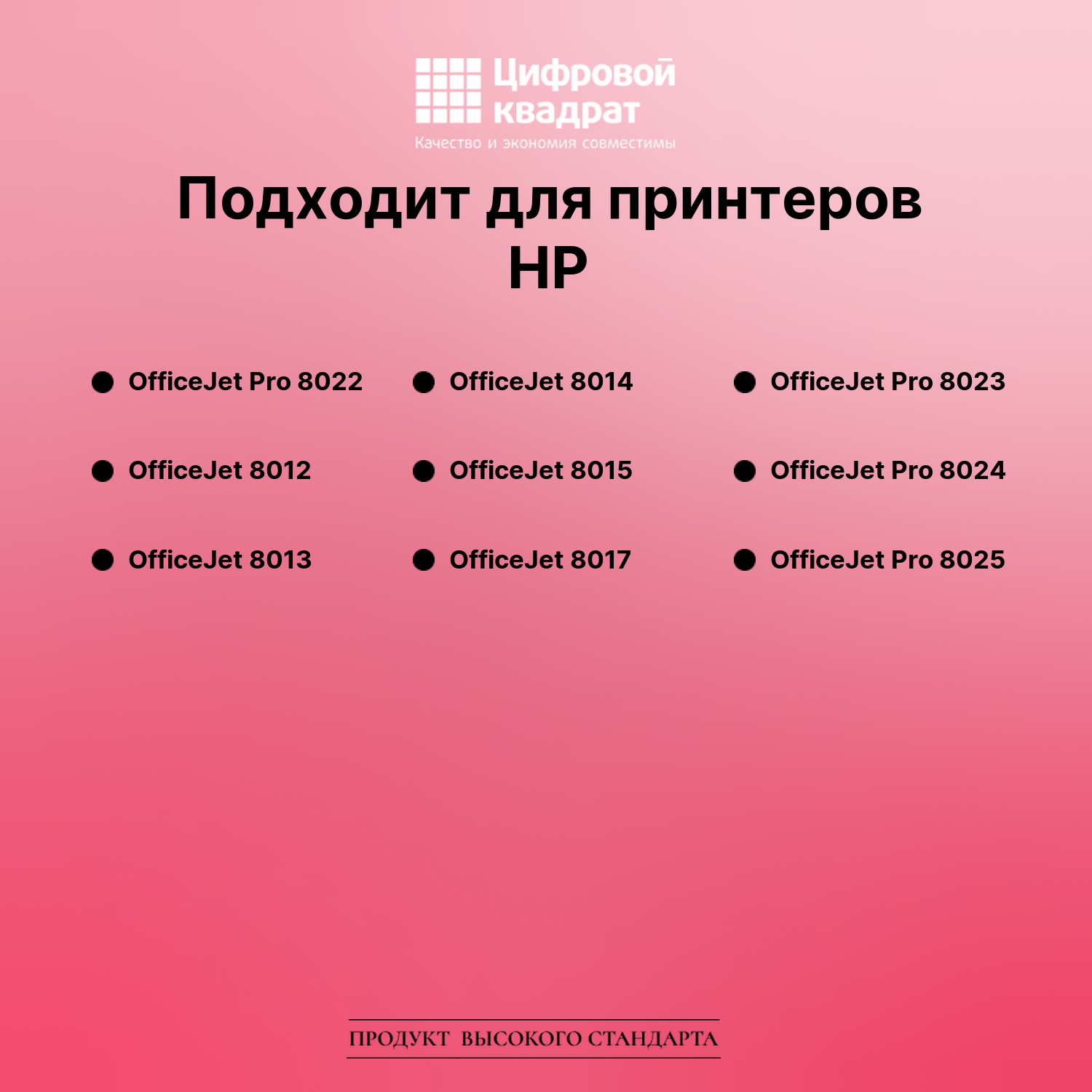 Картридж для HP OfficeJet Pro 8022 (№912), 2
