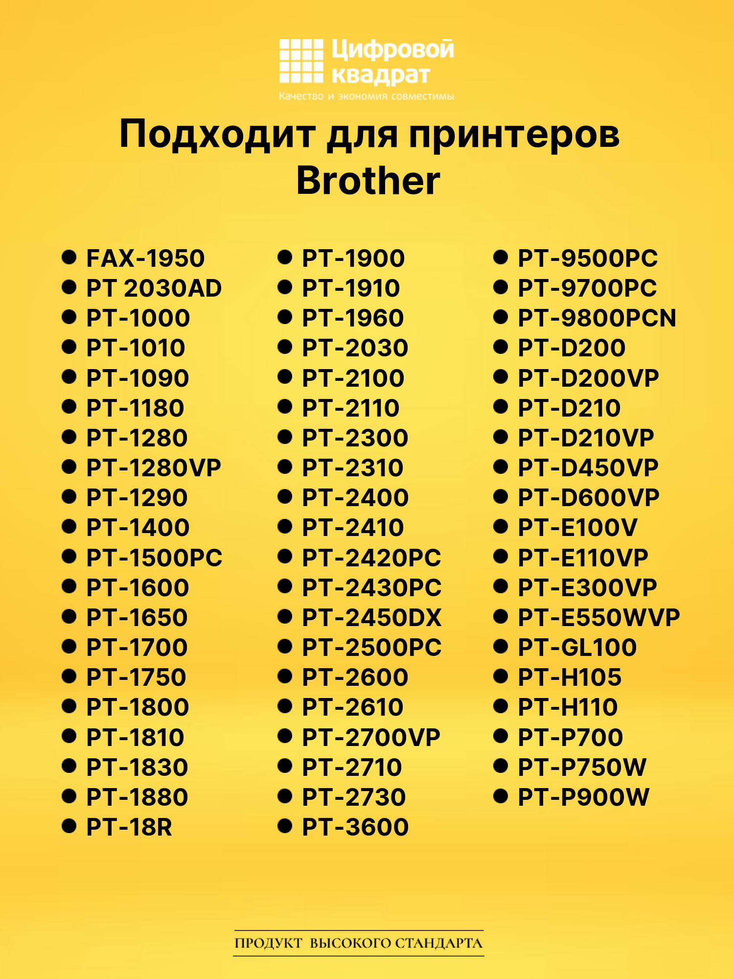 Лента TZe-SE3 для Brother FAX-1950, PT 2030AD черный 2
