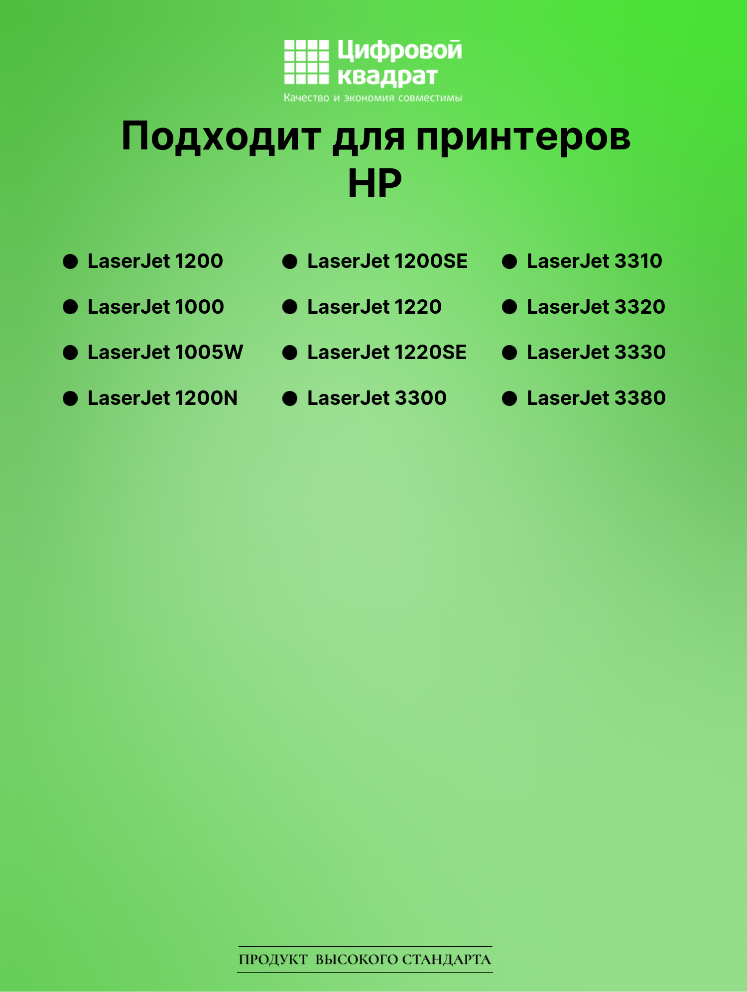 Картридж для HP LaserJet 1200 (C7115A), LJ 1200N 2