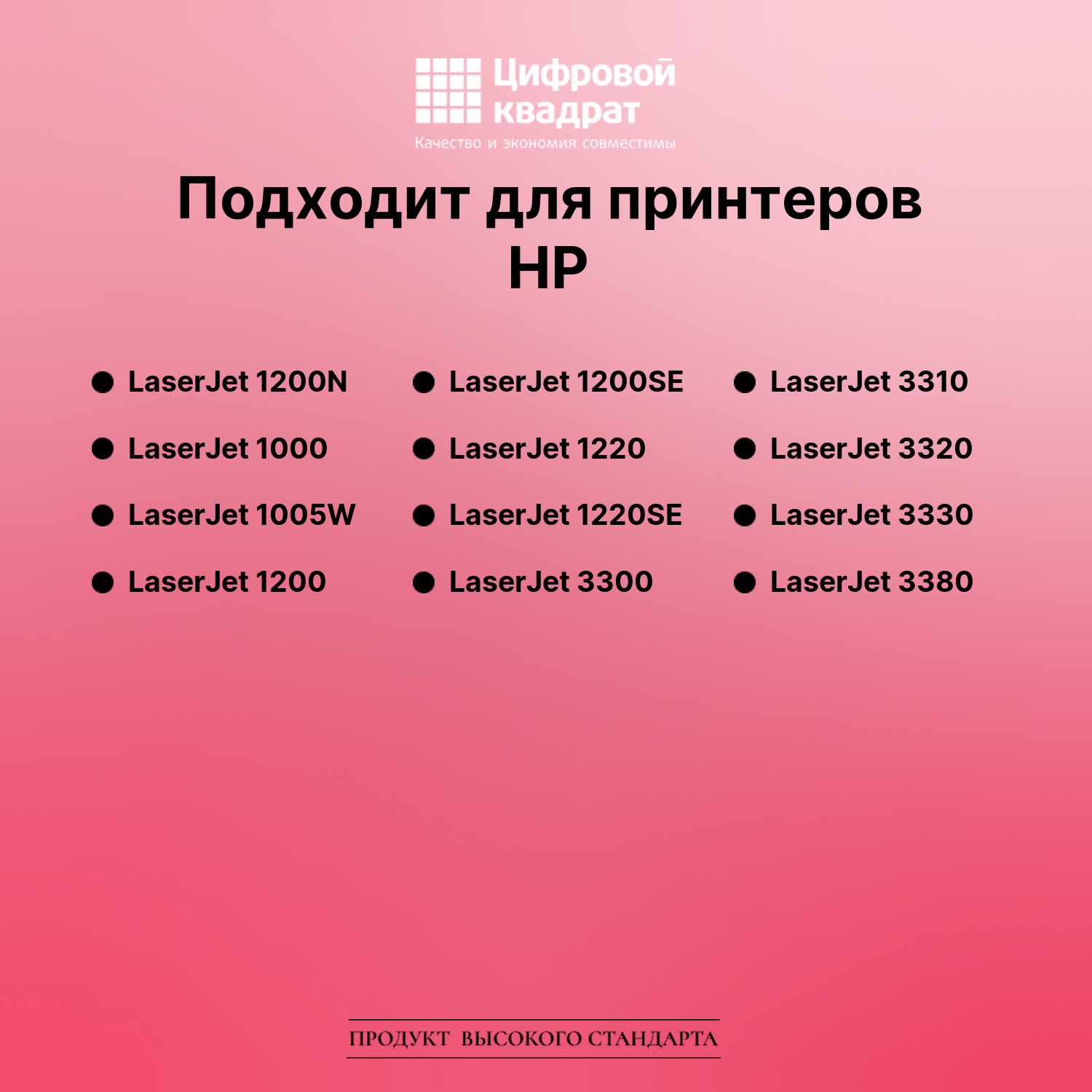 Картридж для HP LaserJet 1200N (C7115A), LJ 1200SE 2