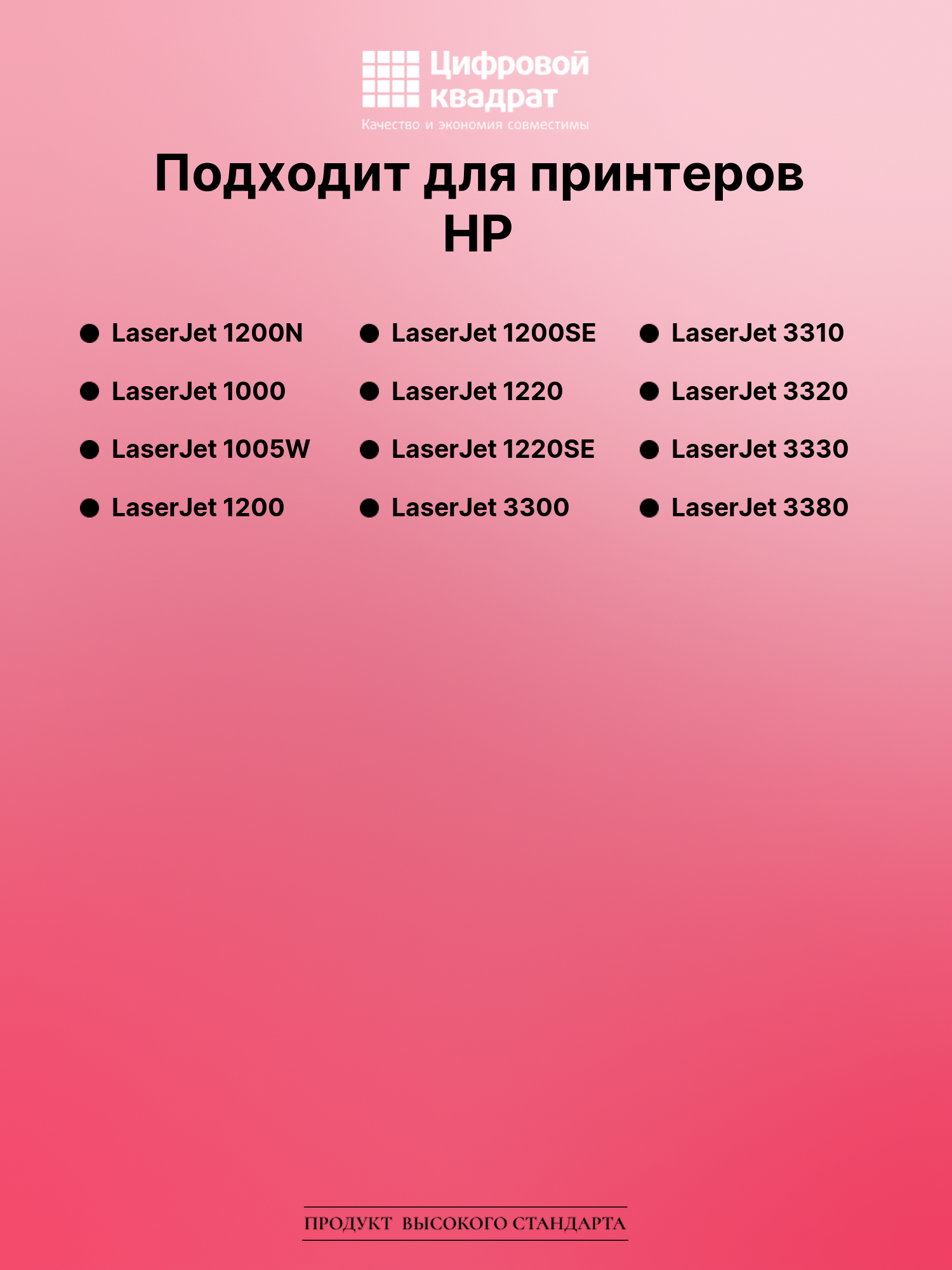 Картридж для HP LaserJet 1200N (C7115A), LJ 1200SE 2