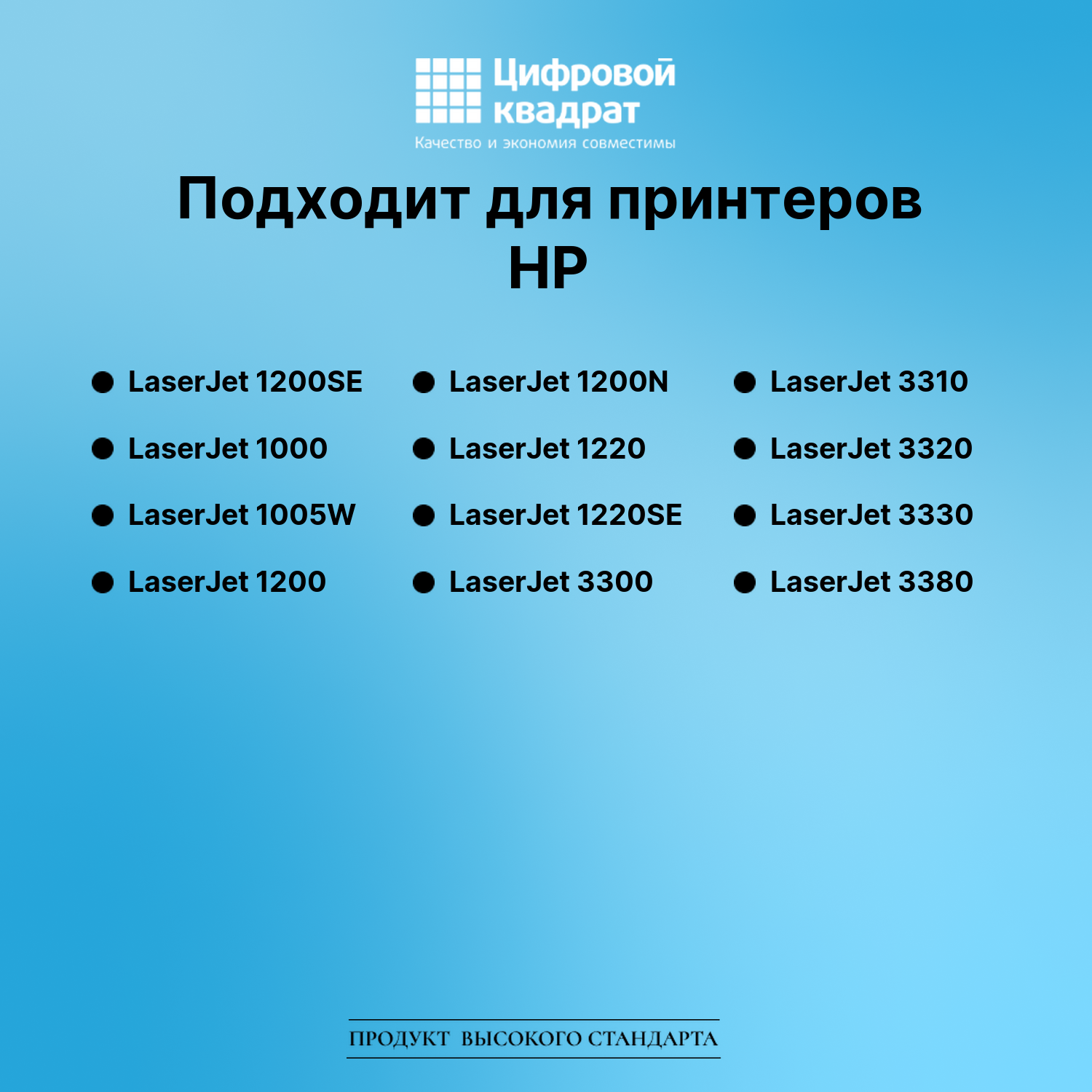 Картридж для HP LaserJet 1200SE (C7115A), LJ 1220 2