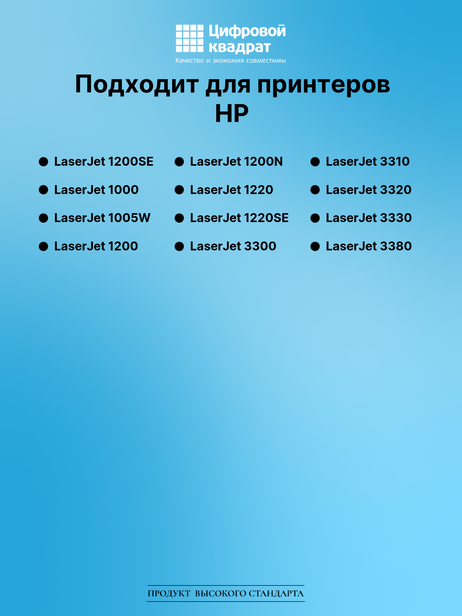 Картридж для HP LaserJet 1200SE (C7115A), LJ 1220 2