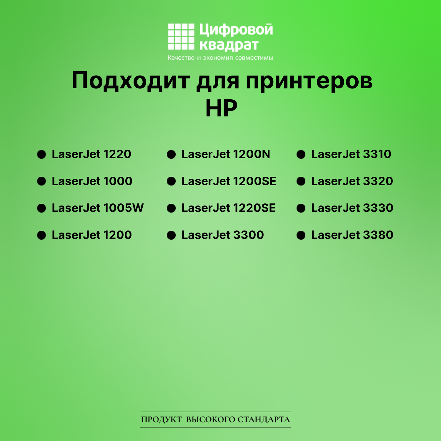 Картридж для HP LaserJet 1220 (C7115A), LJ 1220SE 2