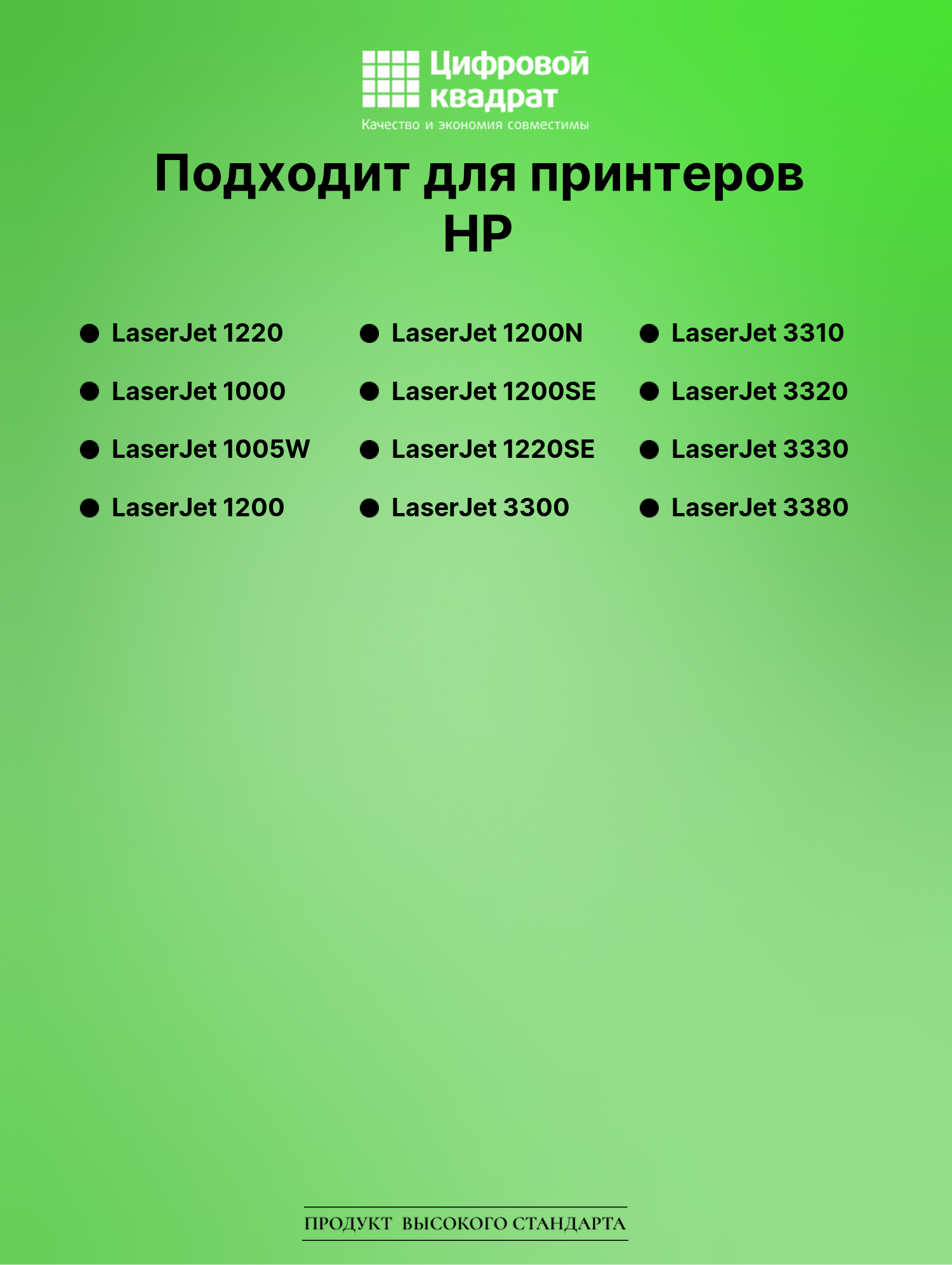 Картридж для HP LaserJet 1220 (C7115A), LJ 1220SE 2