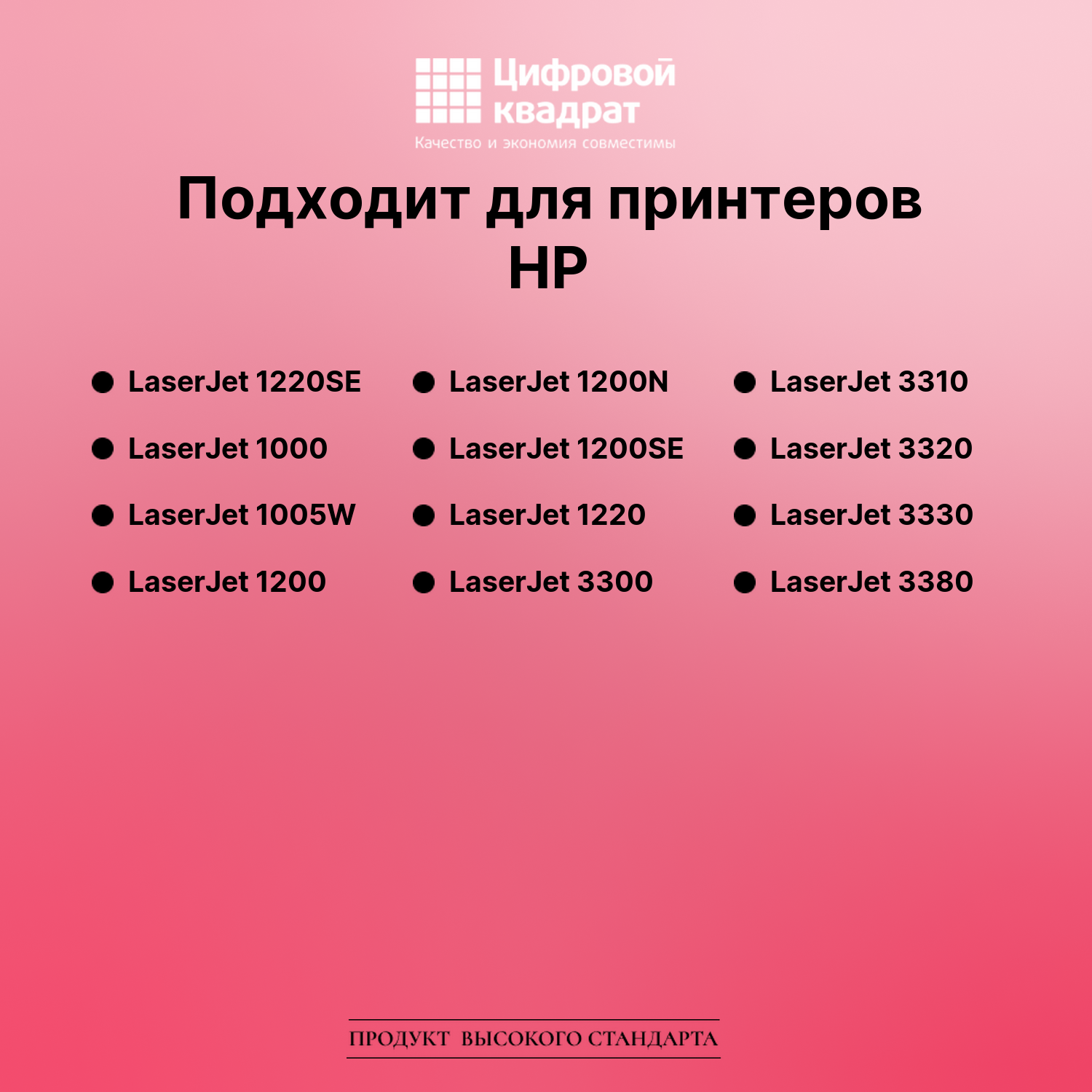 Картридж для HP LaserJet 1220SE (C7115A), LJ 3300 2