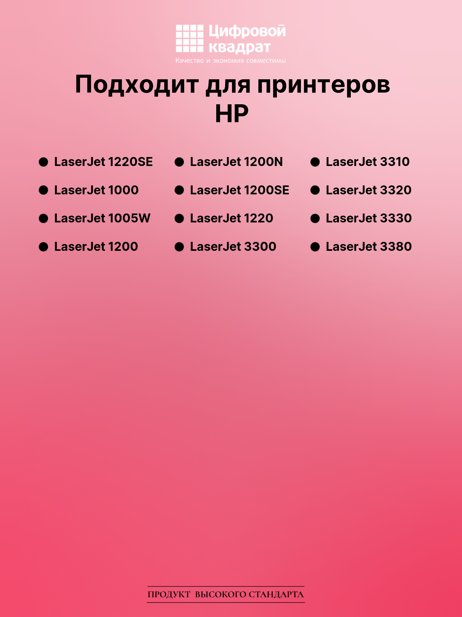 Картридж для HP LaserJet 1220SE (C7115A), LJ 3300 2